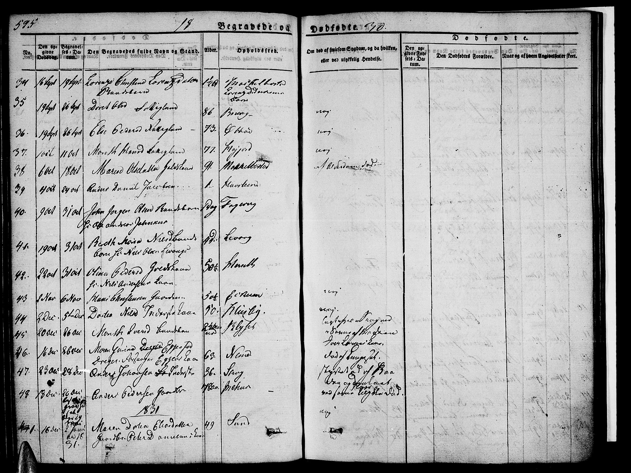 Ministerialprotokoller, klokkerbøker og fødselsregistre - Nordland, SAT/A-1459/838/L0548: Parish register (official) no. 838A06, 1829-1839, p. 595-596