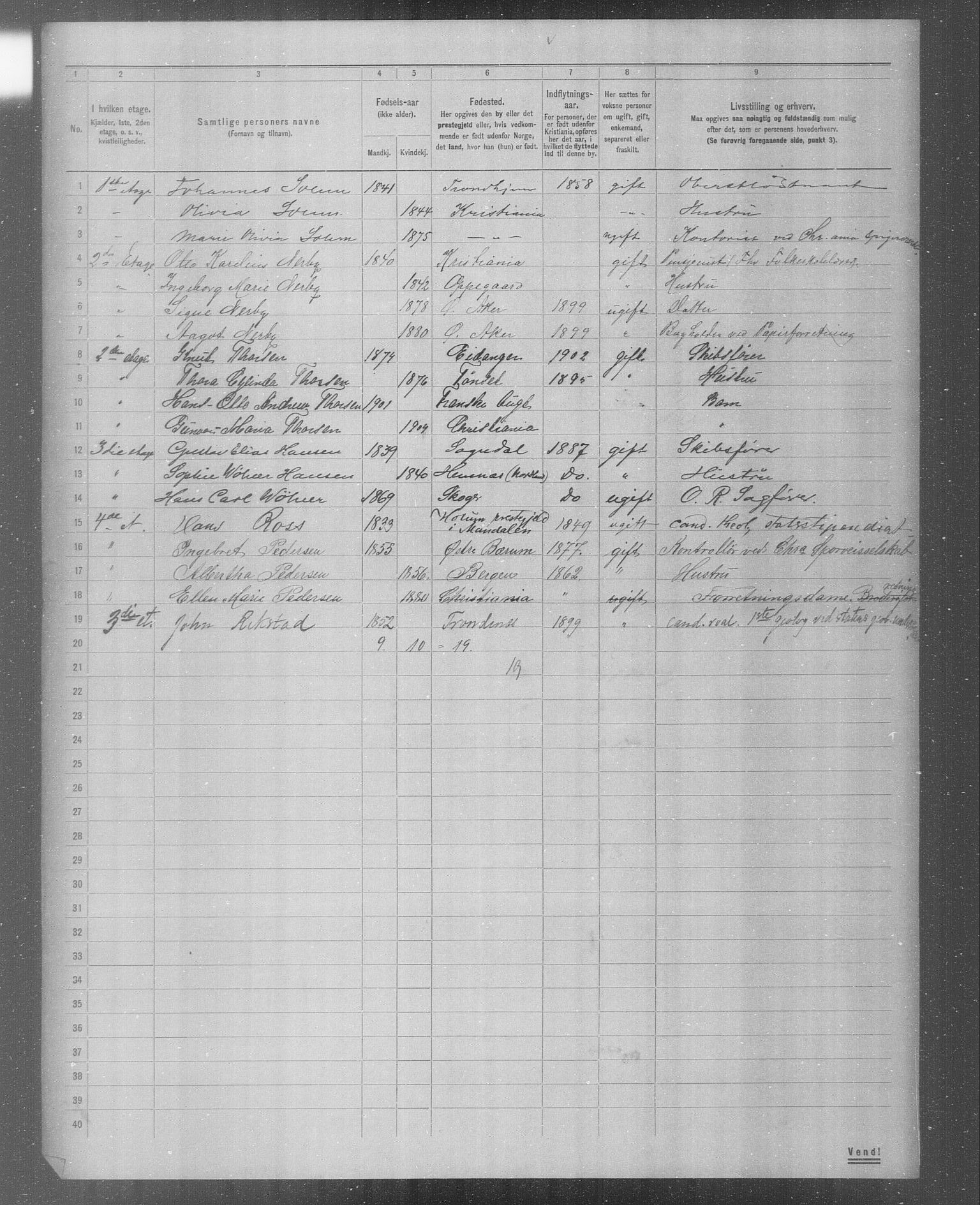 OBA, Municipal Census 1904 for Kristiania, 1904, p. 5885