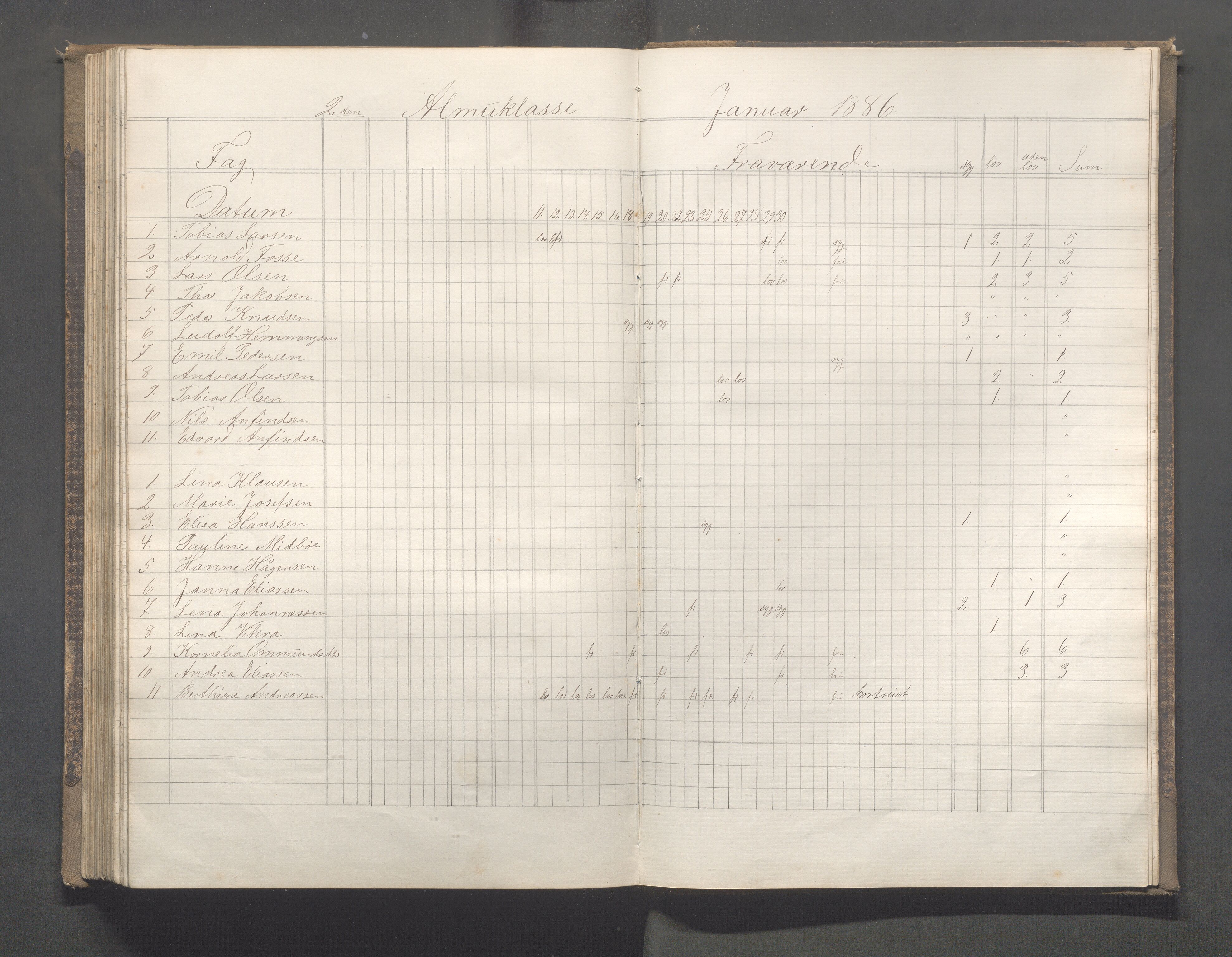 Skudeneshavn kommune - Skudeneshavn skole, IKAR/A-373/F/L0005: Karakterprotokoll, 1878-1886, p. 176