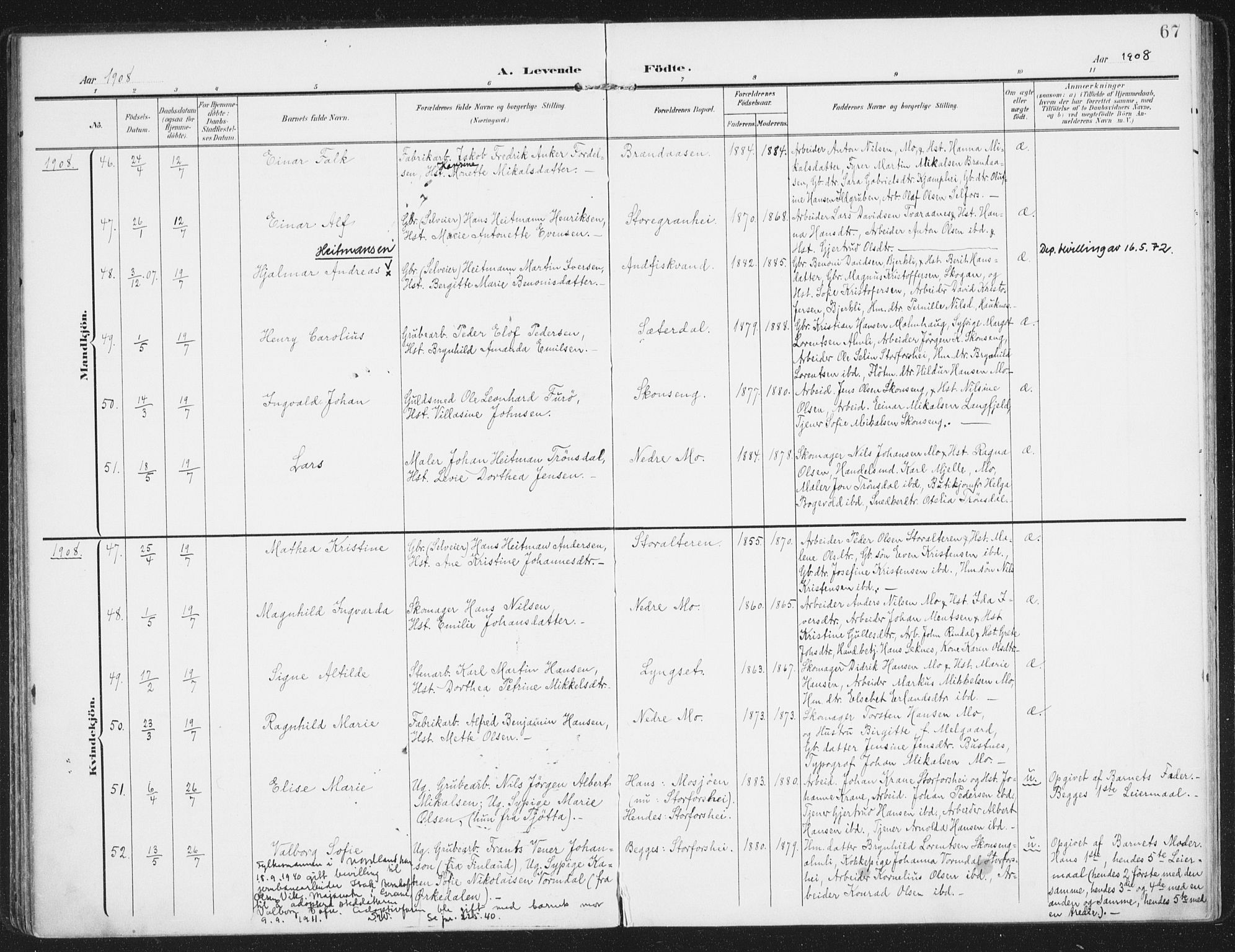 Ministerialprotokoller, klokkerbøker og fødselsregistre - Nordland, AV/SAT-A-1459/827/L0402: Parish register (official) no. 827A14, 1903-1912, p. 67