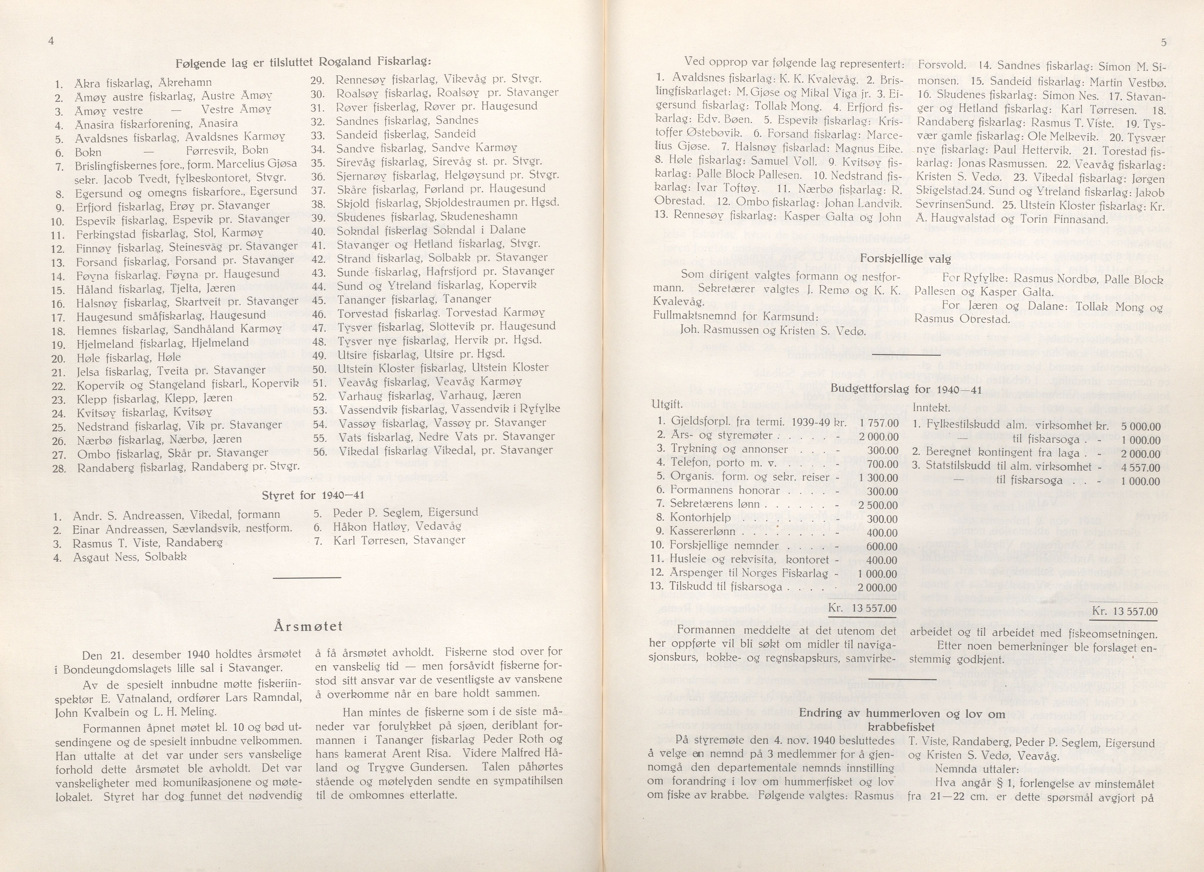 Rogaland fylkeskommune - Fylkesrådmannen , IKAR/A-900/A/Aa/Aaa/L0060: Møtebok , 1941, p. 4-5