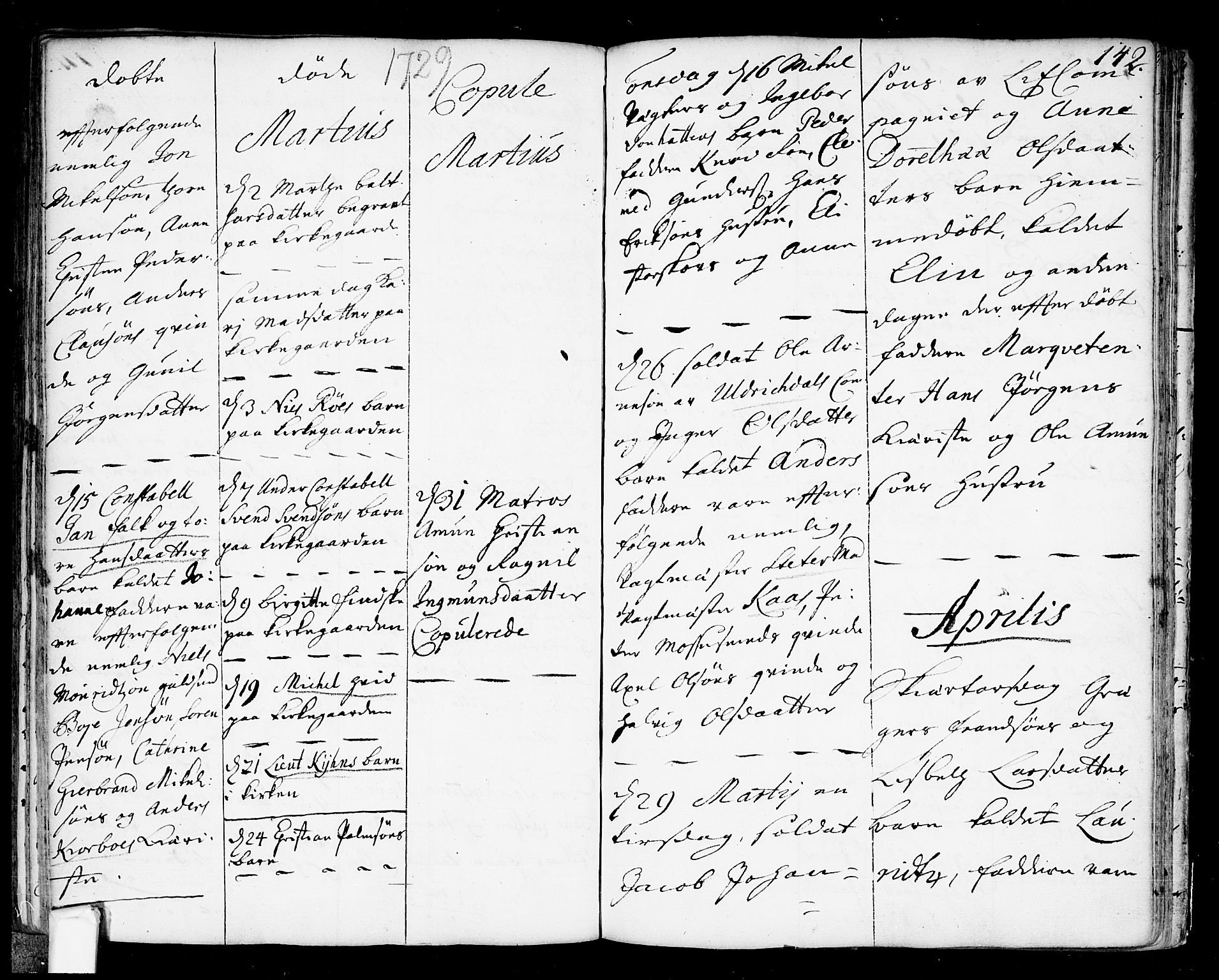 Fredrikstad prestekontor Kirkebøker, SAO/A-11082/F/Fa/L0001: Parish register (official) no. 1, 1717-1731, p. 142