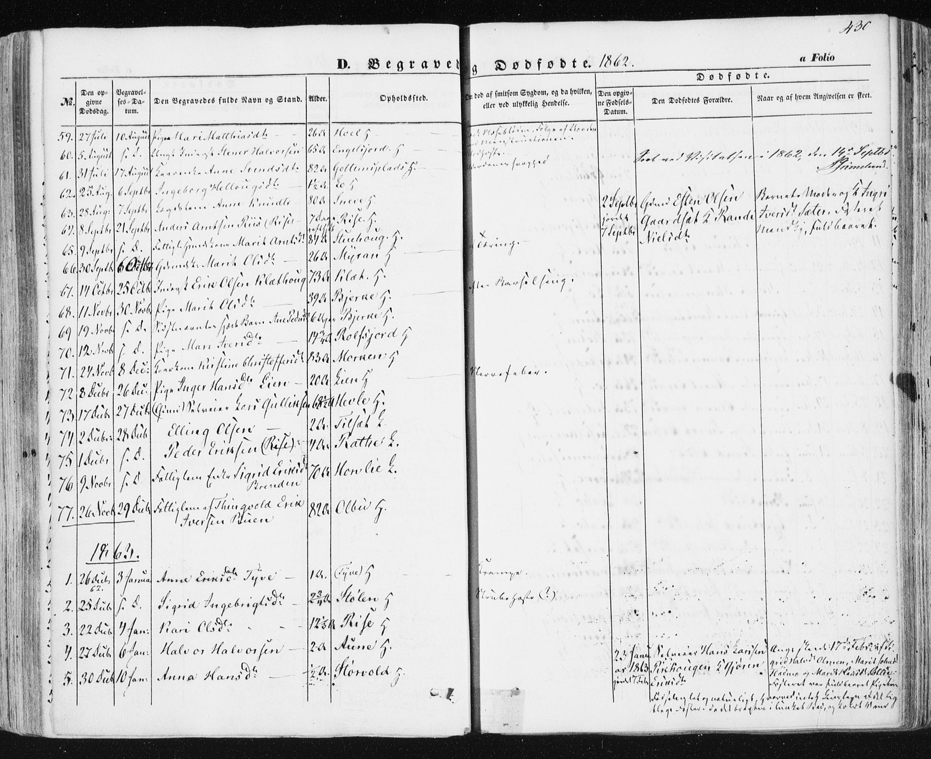 Ministerialprotokoller, klokkerbøker og fødselsregistre - Sør-Trøndelag, SAT/A-1456/678/L0899: Parish register (official) no. 678A08, 1848-1872, p. 430