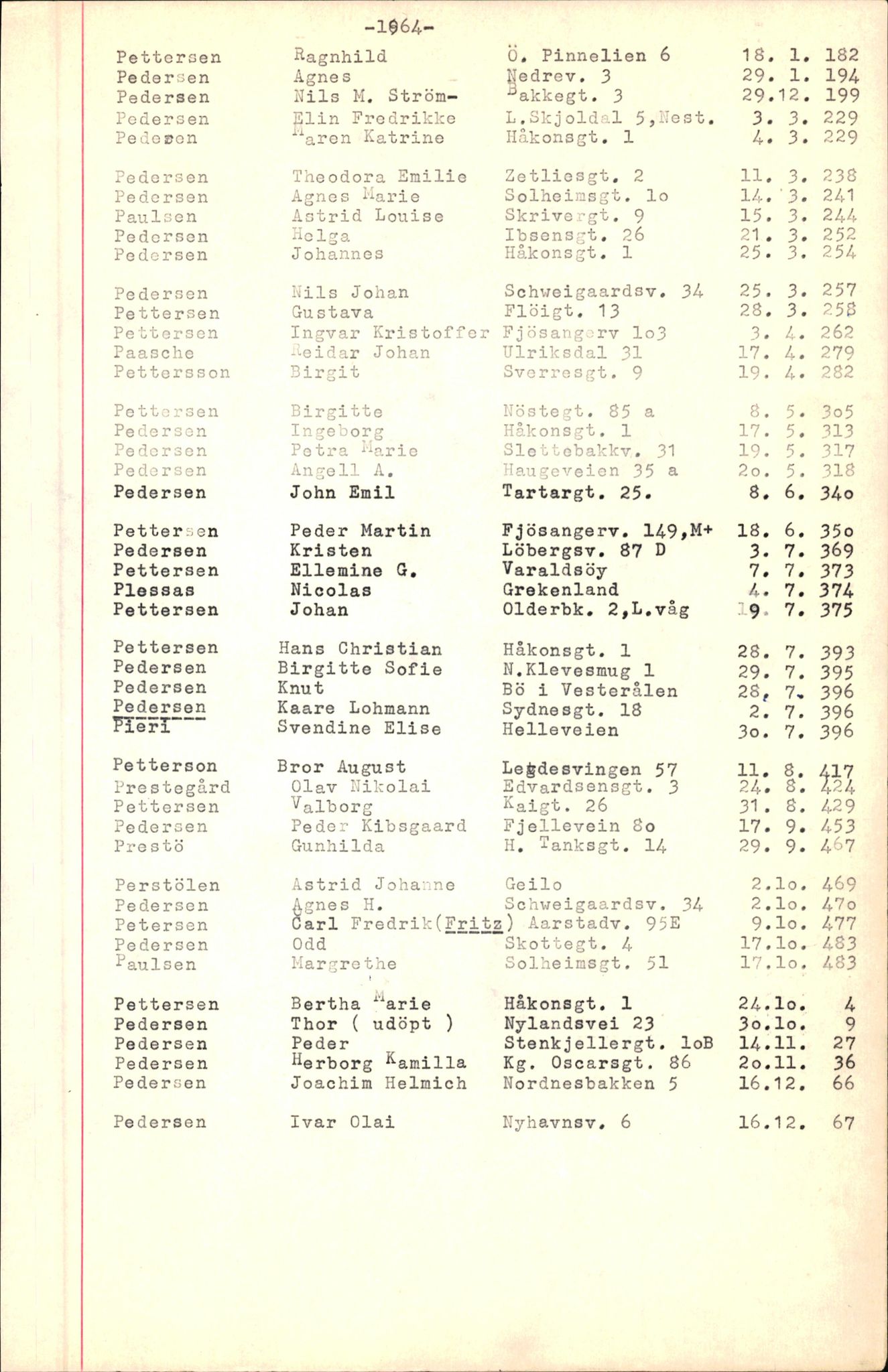 Byfogd og Byskriver i Bergen, AV/SAB-A-3401/06/06Nb/L0007: Register til dødsfalljournaler, 1956-1965, p. 268