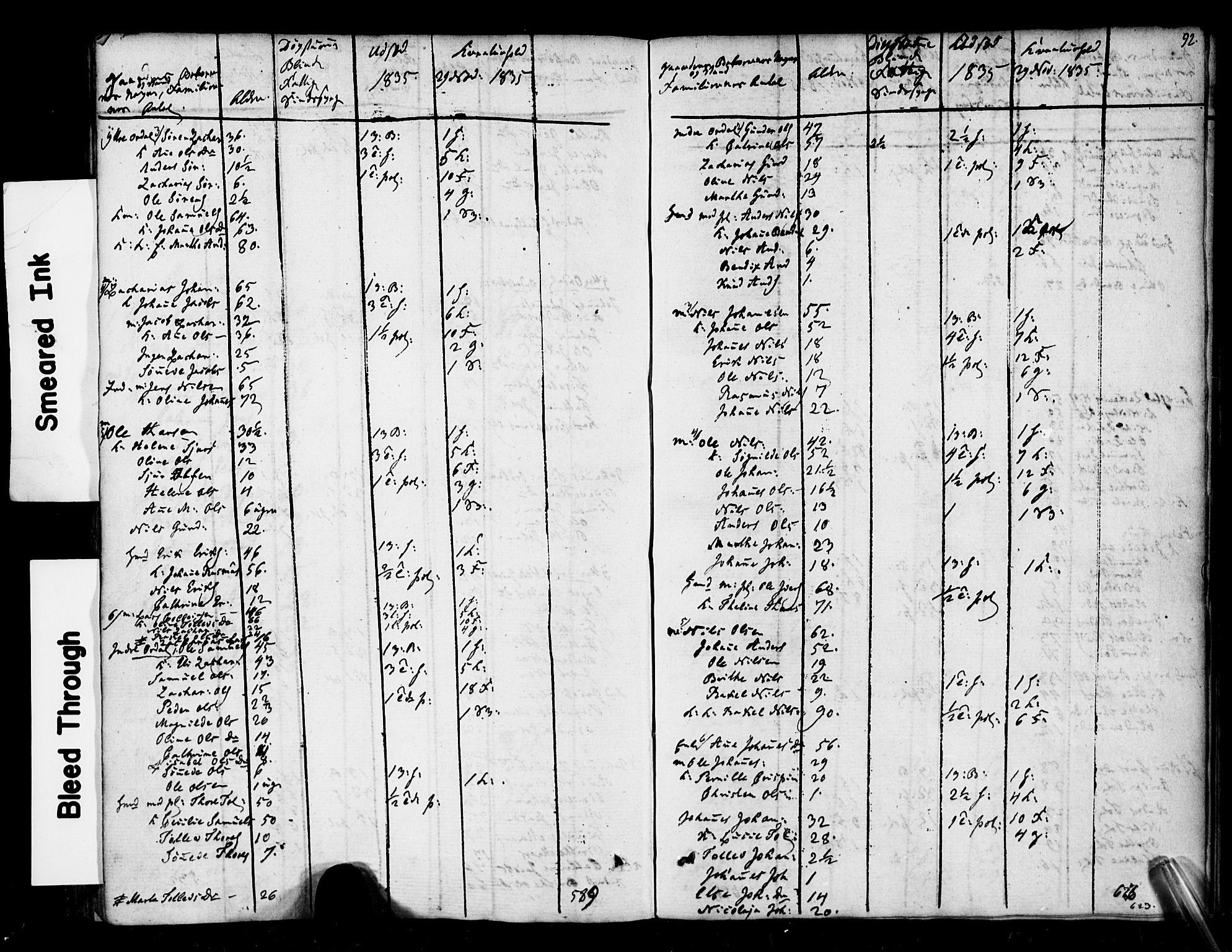 , 1835 Census for Jølster parish, 1835, p. 10