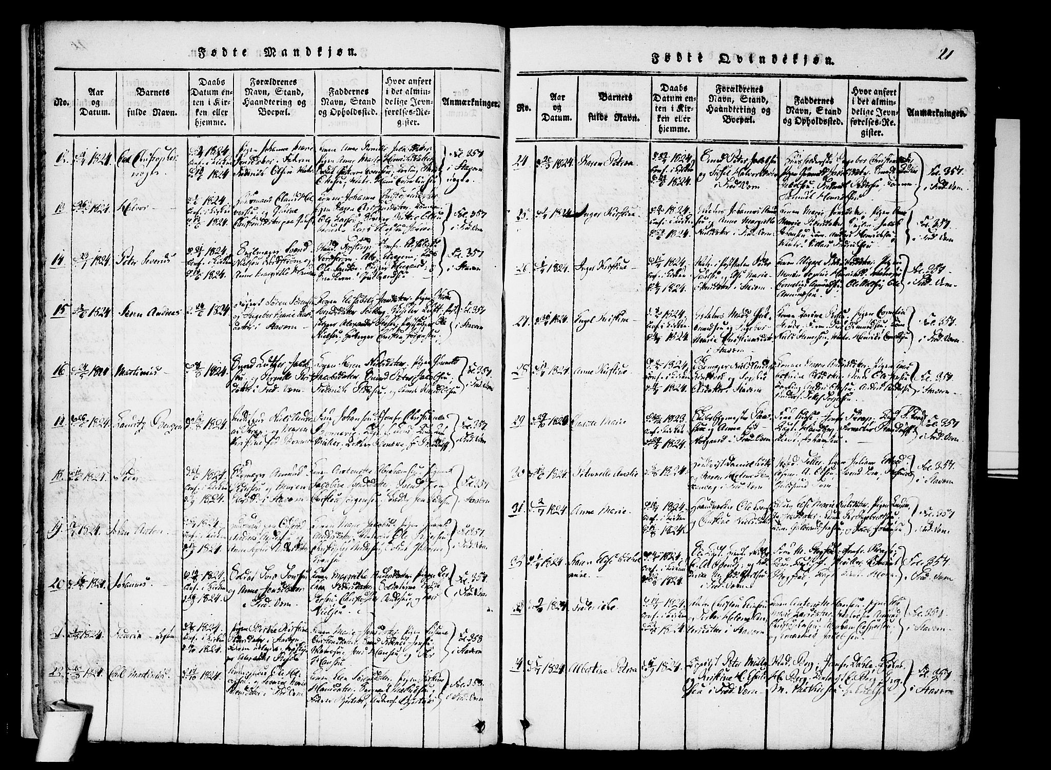 Stavern kirkebøker, AV/SAKO-A-318/F/Fa/L0006: Parish register (official) no. 6, 1816-1839, p. 21