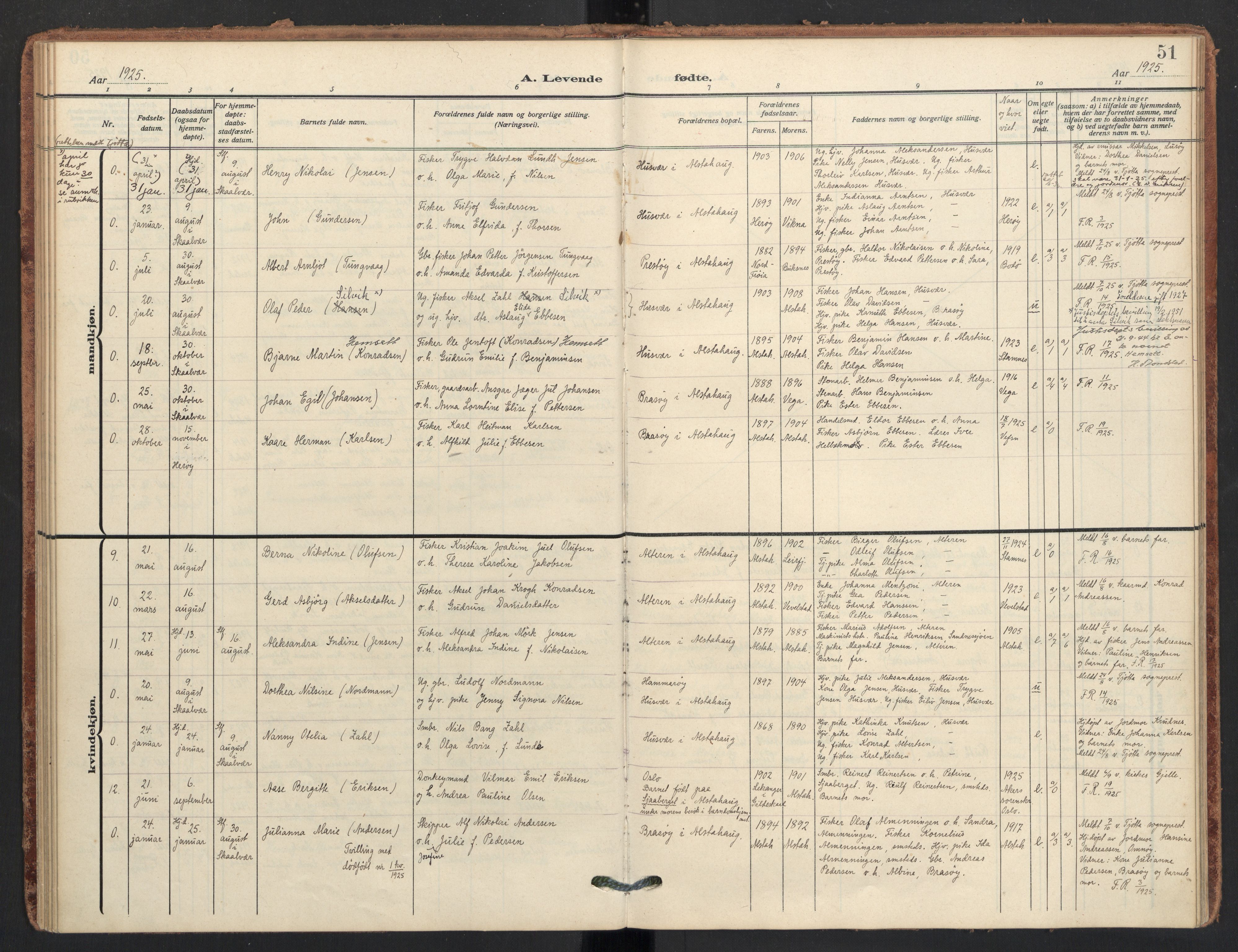 Ministerialprotokoller, klokkerbøker og fødselsregistre - Nordland, SAT/A-1459/830/L0455: Parish register (official) no. 830A19, 1912-1942, p. 51