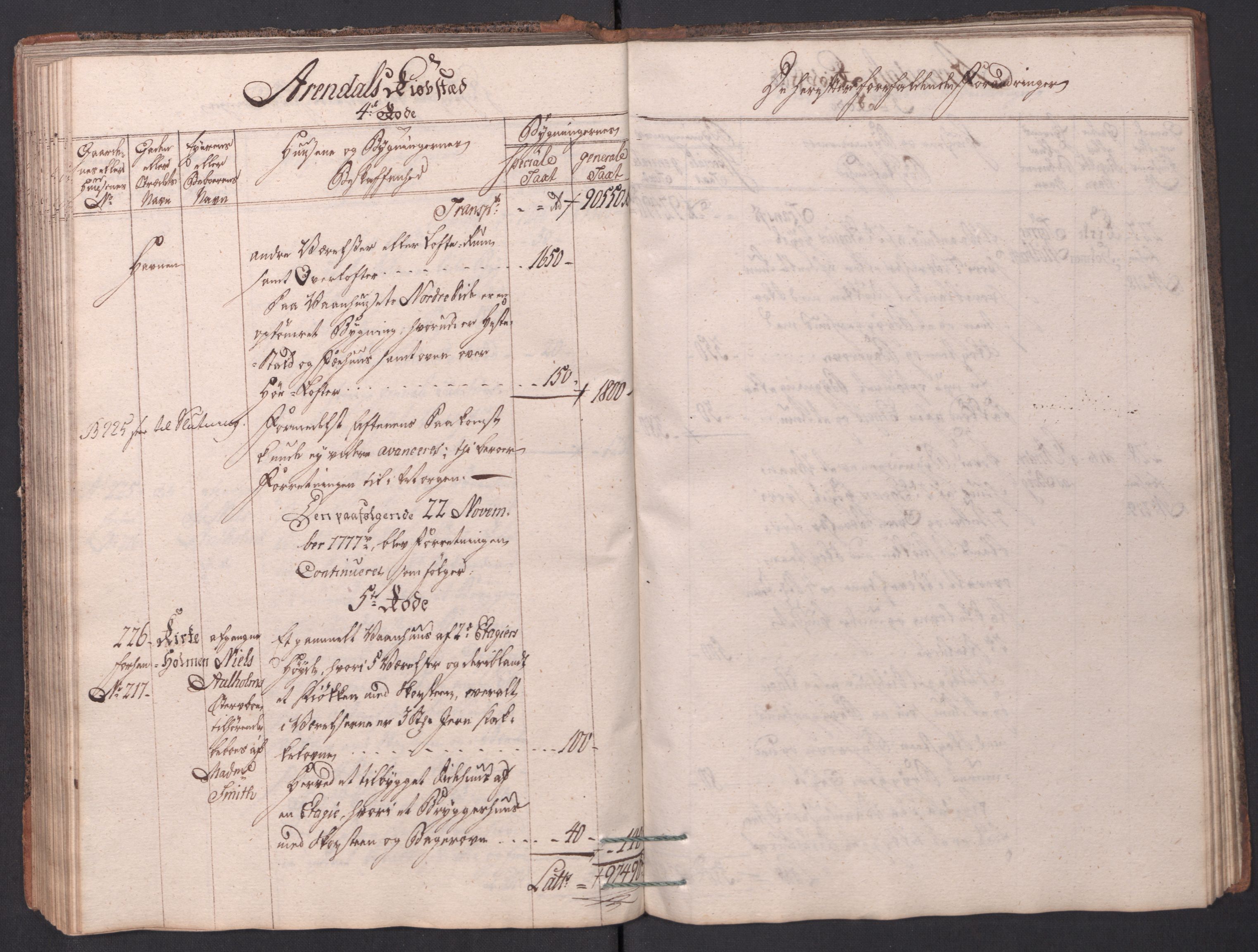 Kommersekollegiet, Brannforsikringskontoret 1767-1814, RA/EA-5458/F/Fa/L0001/0001: Arendal / Branntakstprotokoll, 1777-1786