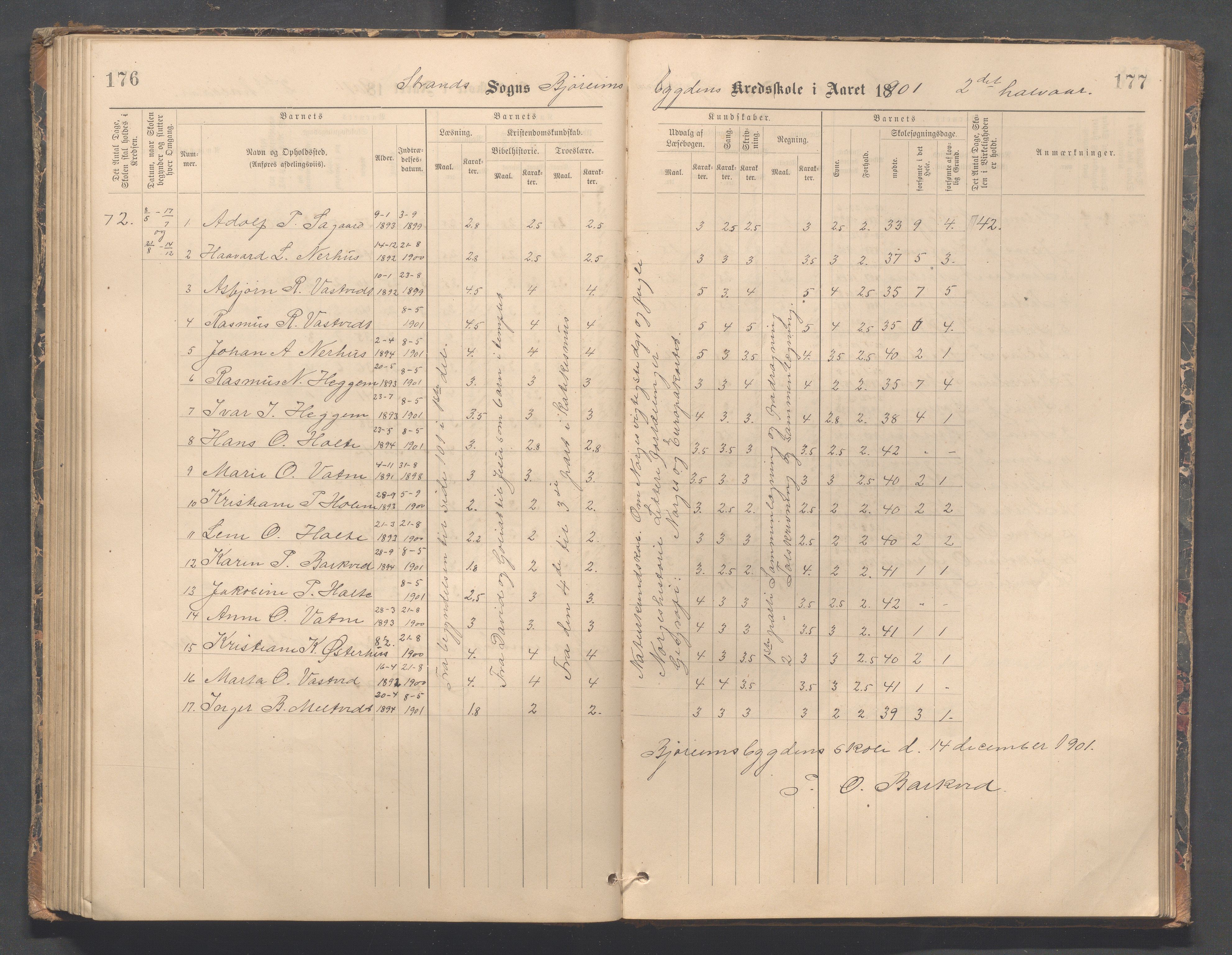 Strand kommune - Bjørheimsbygd skole, IKAR/A-147/H/L0002: Skoleprotokoll for Bjørheimsbygd og Lekvam krets, 1891-1907, p. 176-177