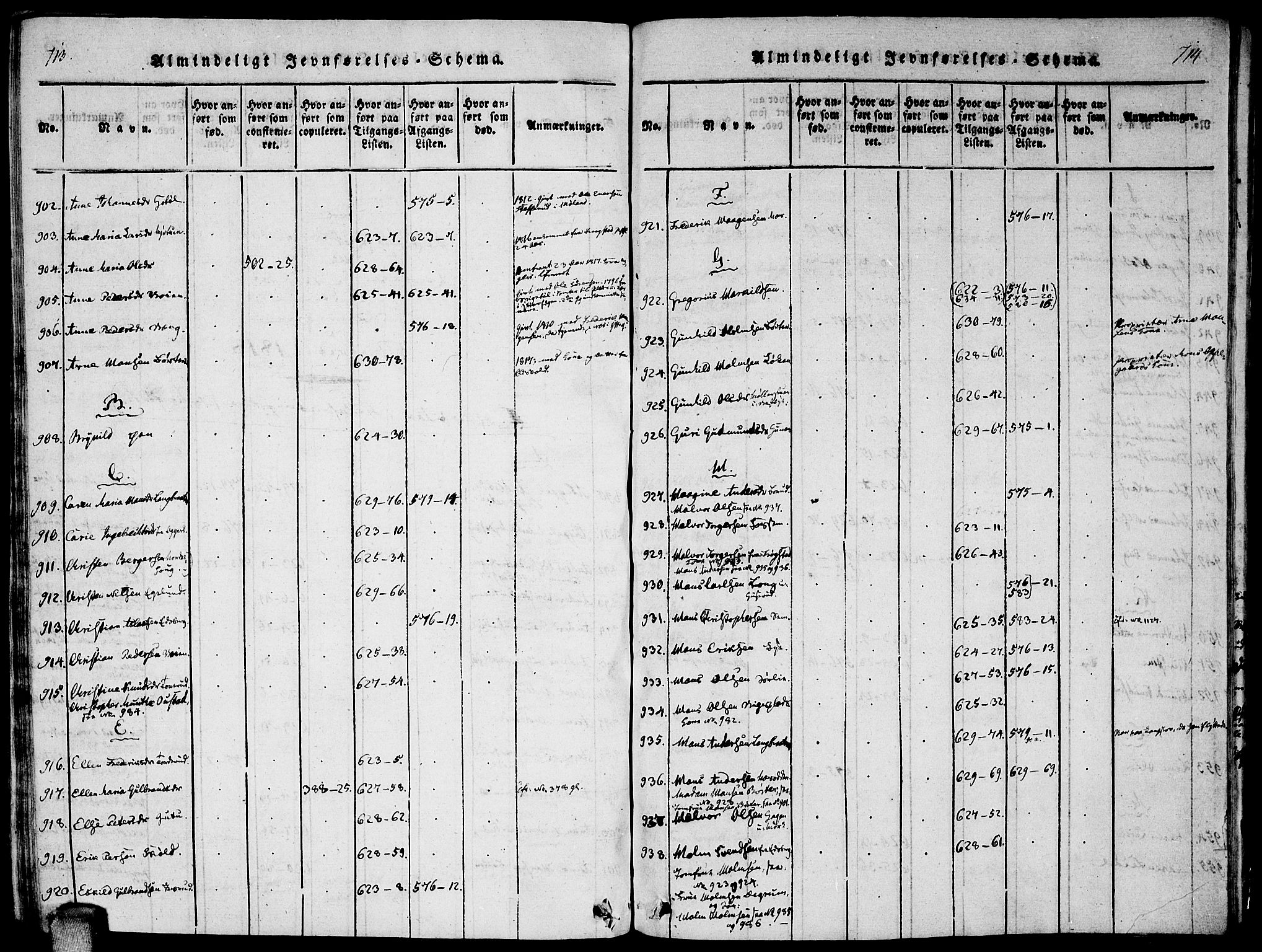 Enebakk prestekontor Kirkebøker, SAO/A-10171c/F/Fa/L0005: Parish register (official) no. I 5, 1790-1825, p. 713-714