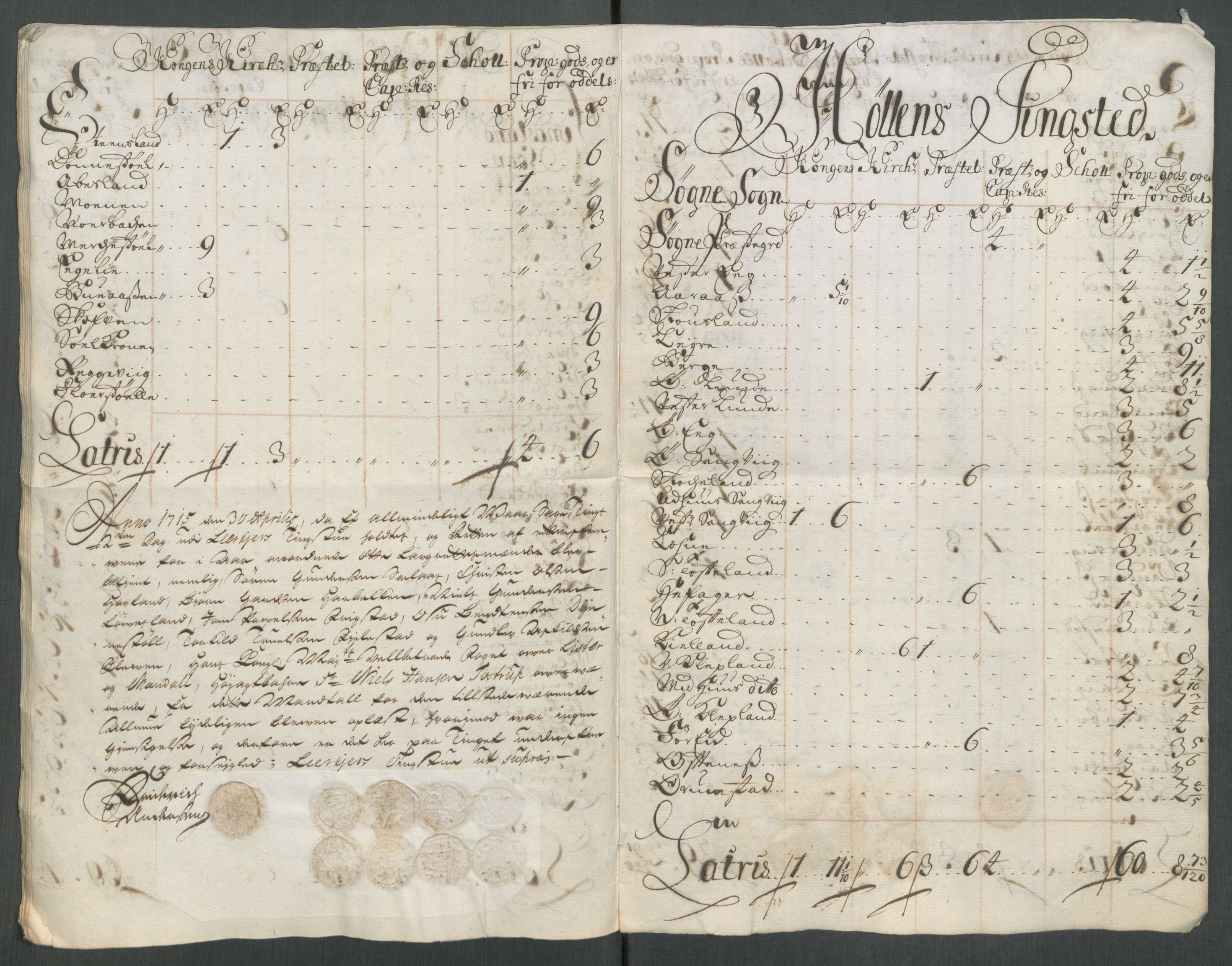 Rentekammeret inntil 1814, Reviderte regnskaper, Fogderegnskap, AV/RA-EA-4092/R43/L2558: Fogderegnskap Lista og Mandal, 1714, p. 200