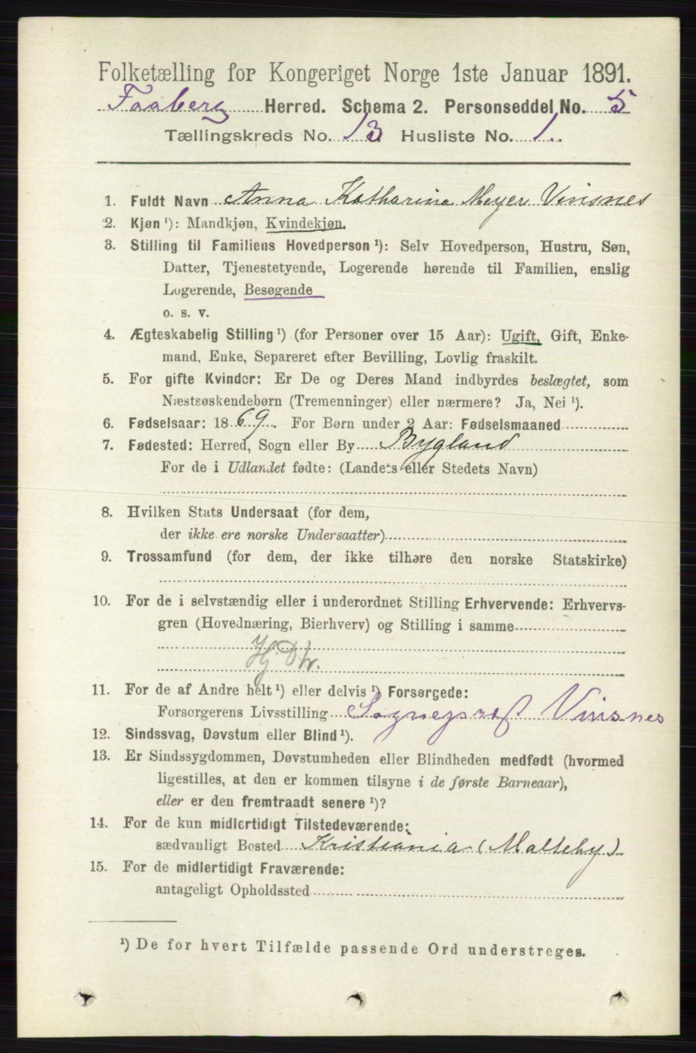 RA, 1891 census for 0524 Fåberg, 1891, p. 5249