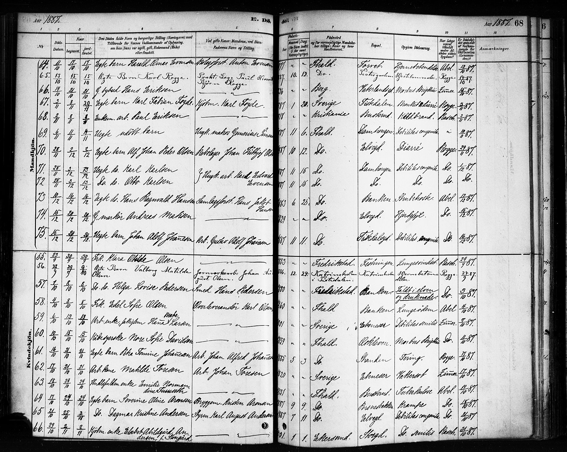 Halden prestekontor Kirkebøker, AV/SAO-A-10909/F/Fa/L0012: Parish register (official) no. I 12, 1878-1889, p. 68