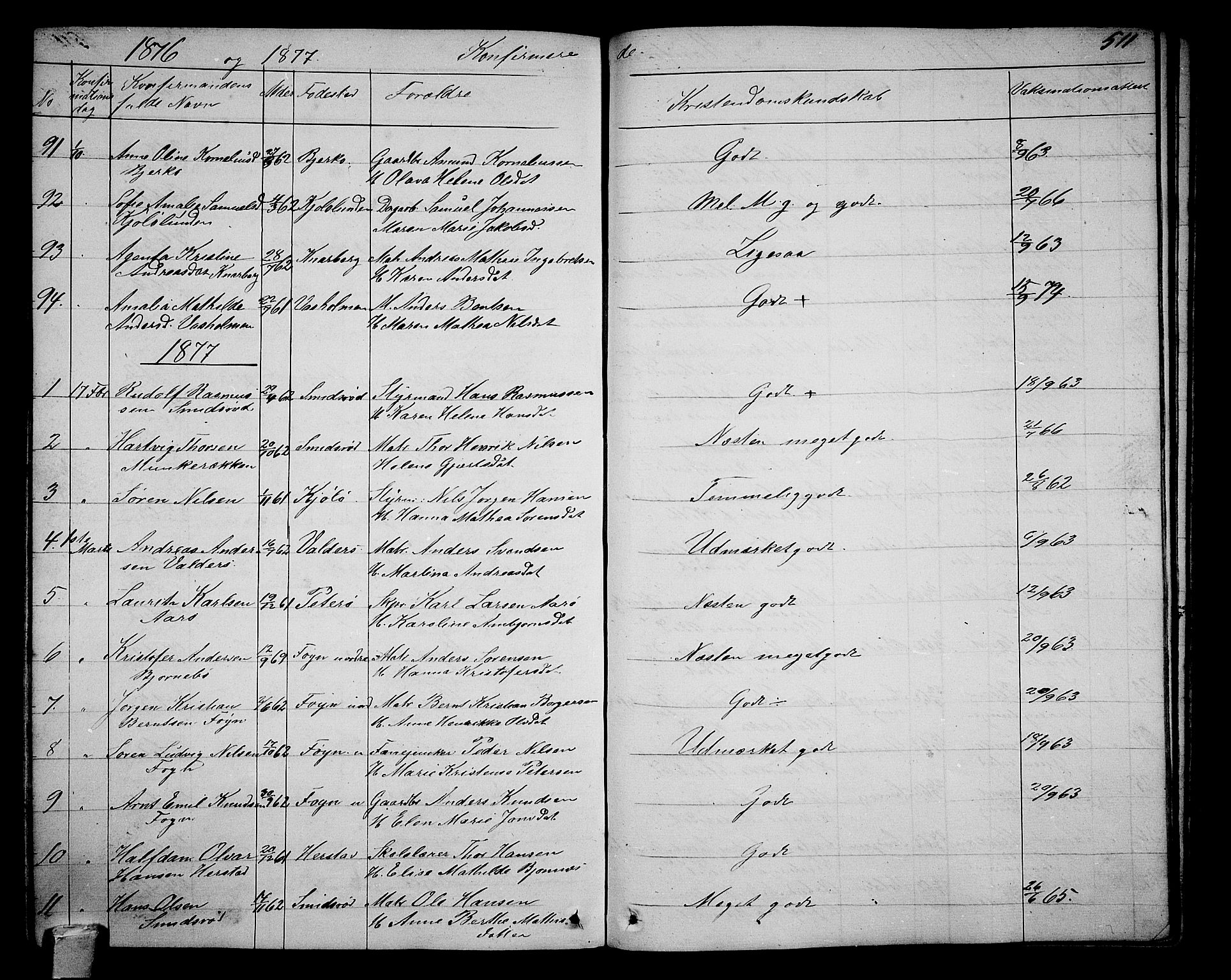 Nøtterøy kirkebøker, AV/SAKO-A-354/G/Ga/L0002: Parish register (copy) no. I 2, 1860-1877, p. 511