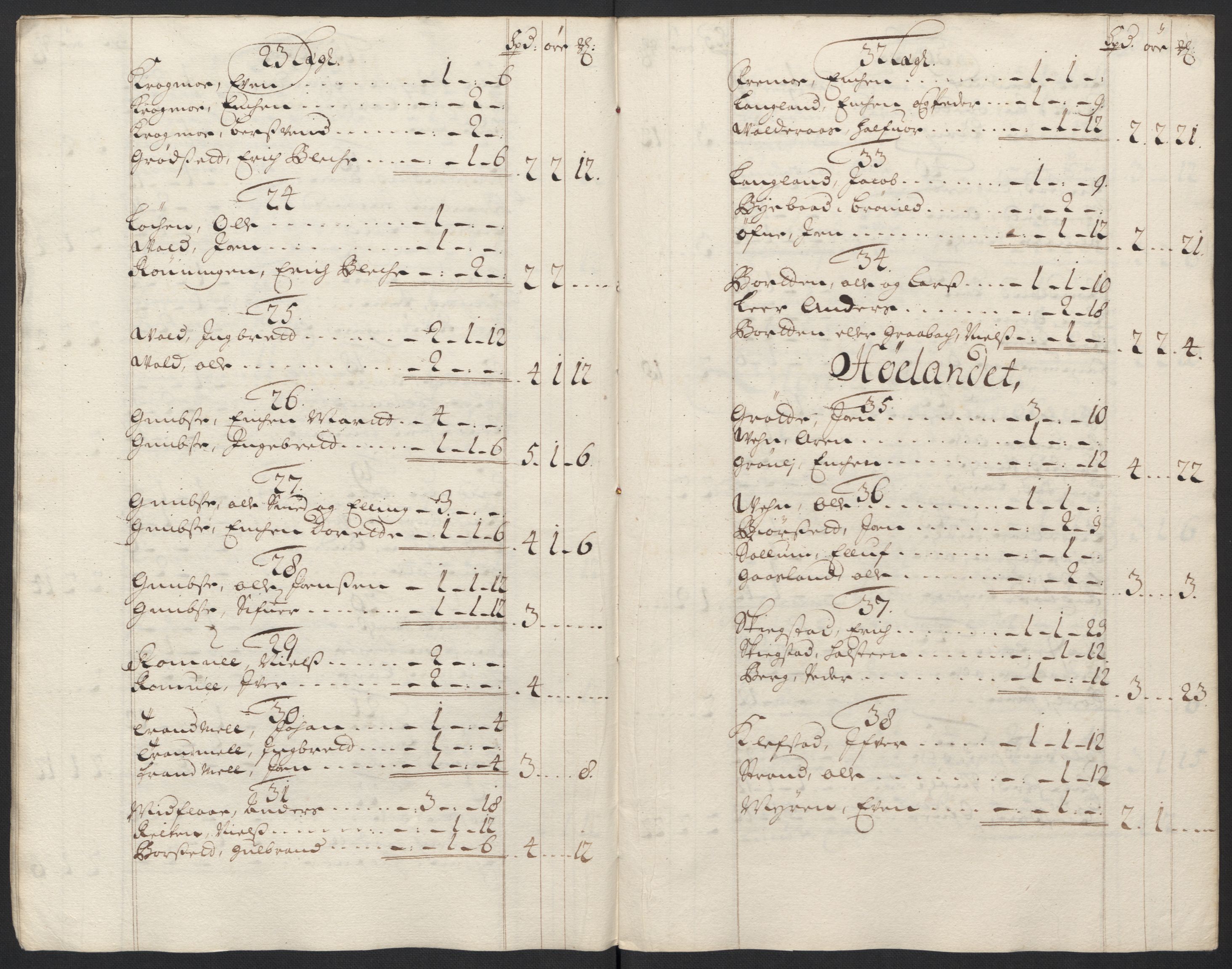 Rentekammeret inntil 1814, Reviderte regnskaper, Fogderegnskap, AV/RA-EA-4092/R60/L3950: Fogderegnskap Orkdal og Gauldal, 1700, p. 303