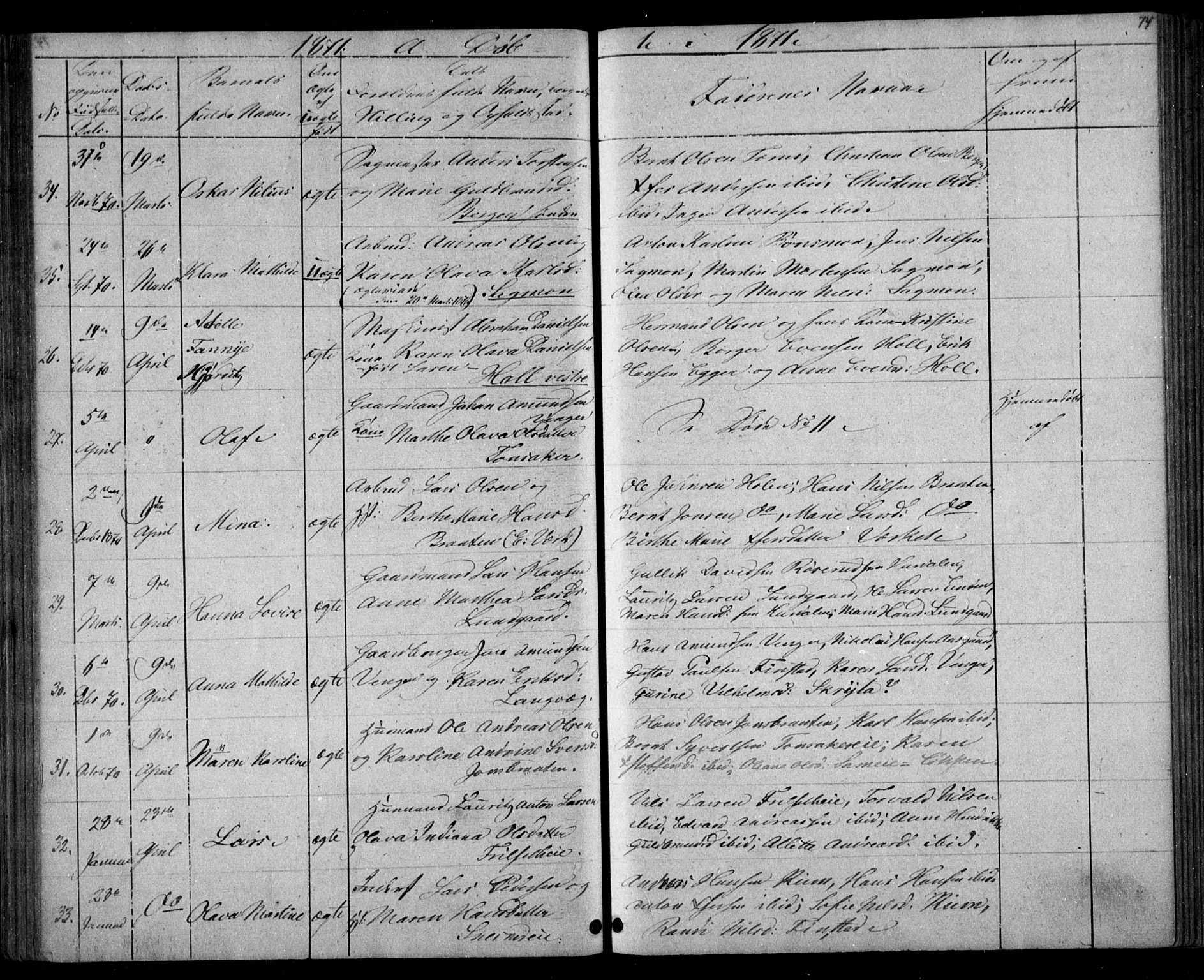 Eidsvoll prestekontor Kirkebøker, SAO/A-10888/G/Ga/L0002: Parish register (copy) no. I 2, 1866-1871, p. 74