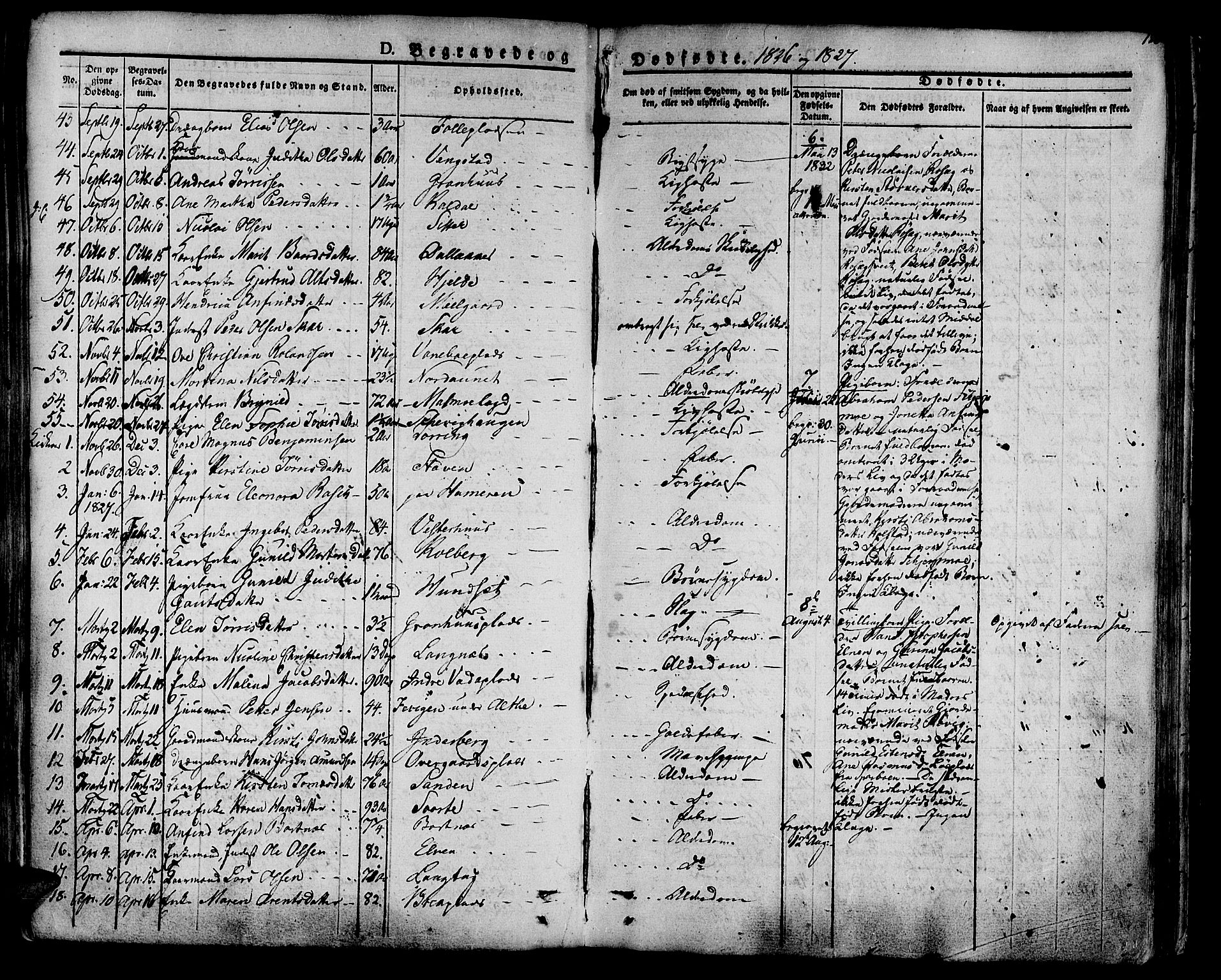 Ministerialprotokoller, klokkerbøker og fødselsregistre - Nord-Trøndelag, SAT/A-1458/741/L0390: Parish register (official) no. 741A04, 1822-1836, p. 186