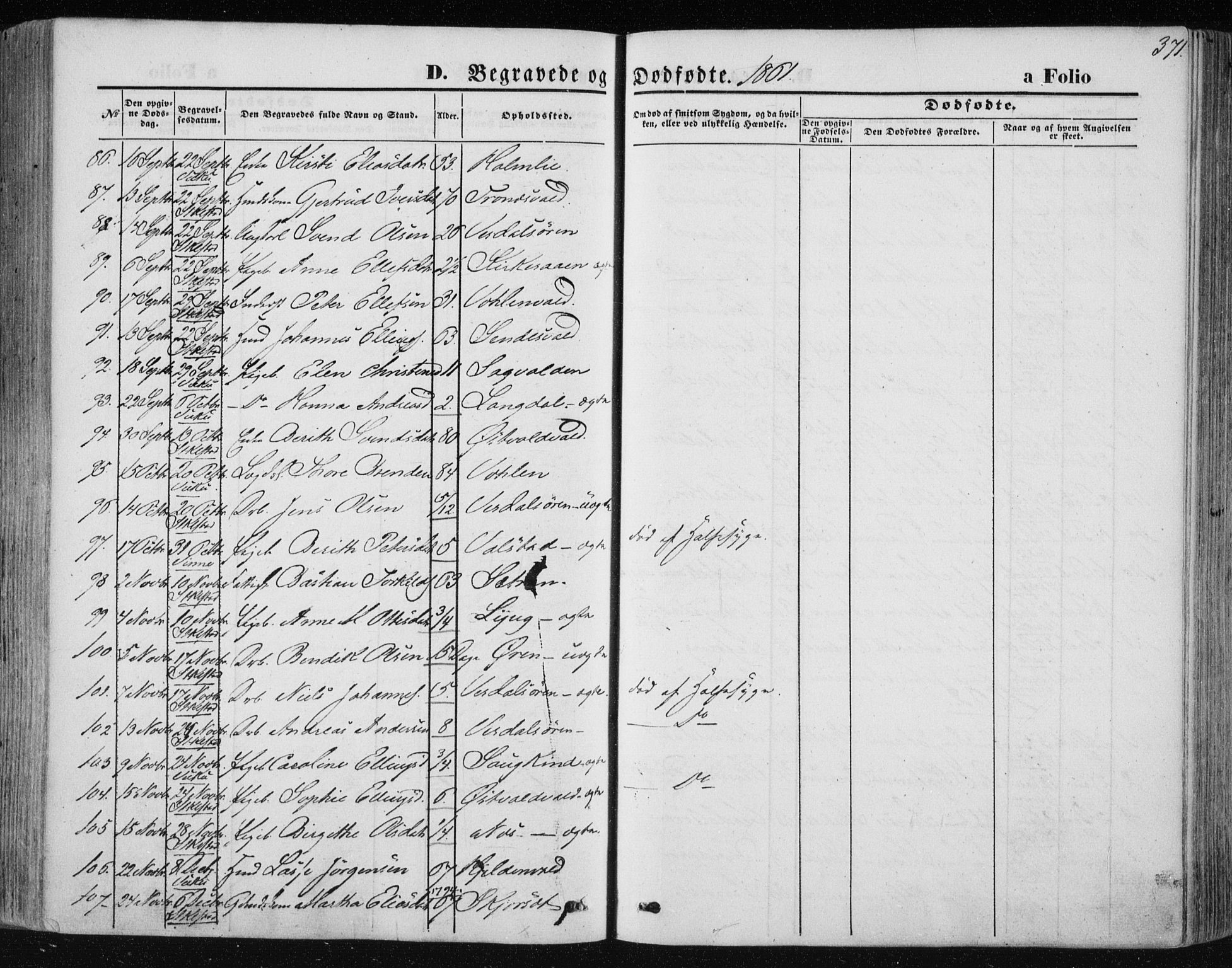 Ministerialprotokoller, klokkerbøker og fødselsregistre - Nord-Trøndelag, AV/SAT-A-1458/723/L0241: Parish register (official) no. 723A10, 1860-1869, p. 371