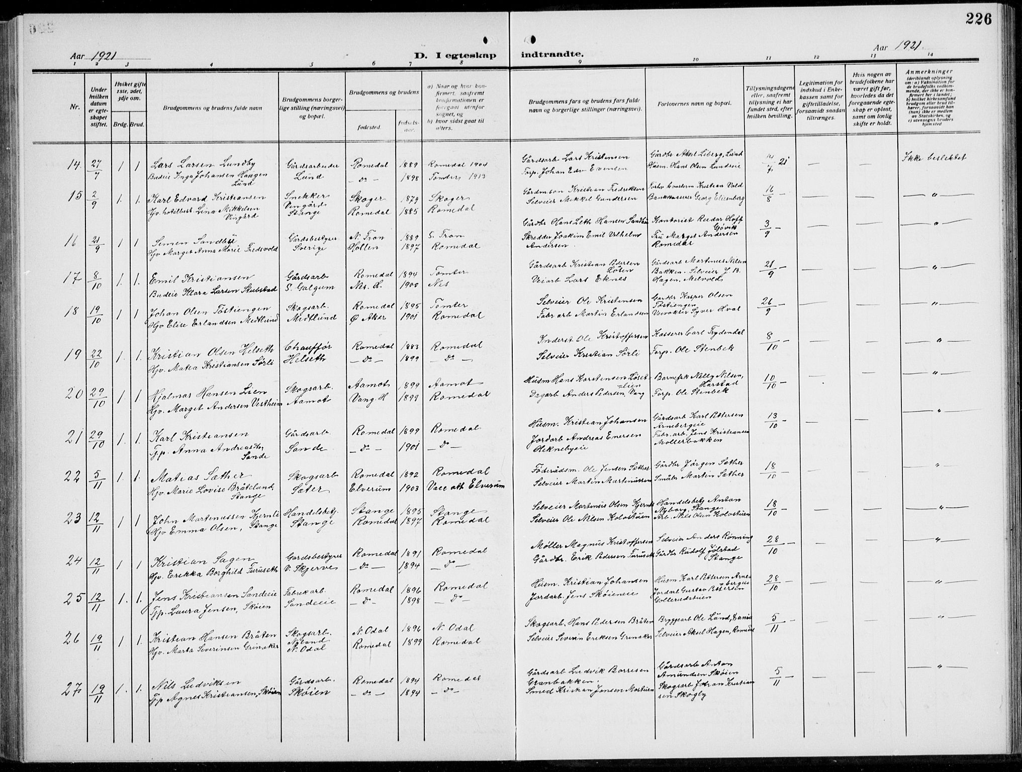 Romedal prestekontor, SAH/PREST-004/L/L0014: Parish register (copy) no. 14, 1915-1939, p. 226