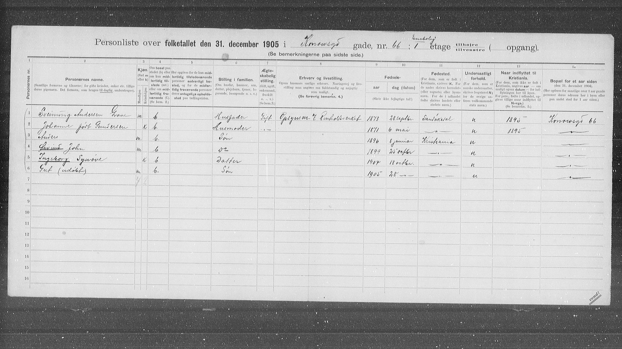 OBA, Municipal Census 1905 for Kristiania, 1905, p. 28189