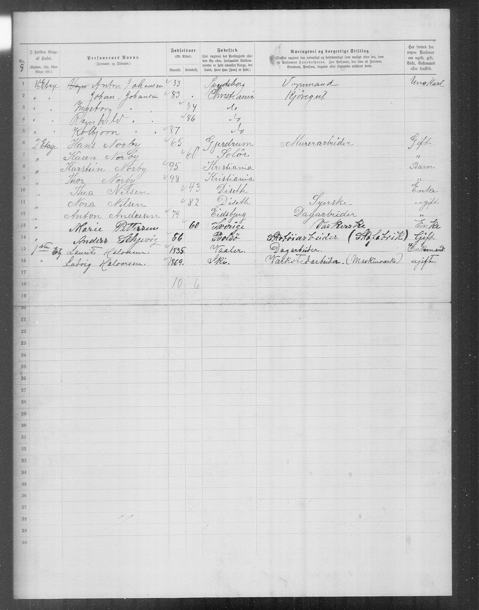 OBA, Municipal Census 1899 for Kristiania, 1899, p. 14836