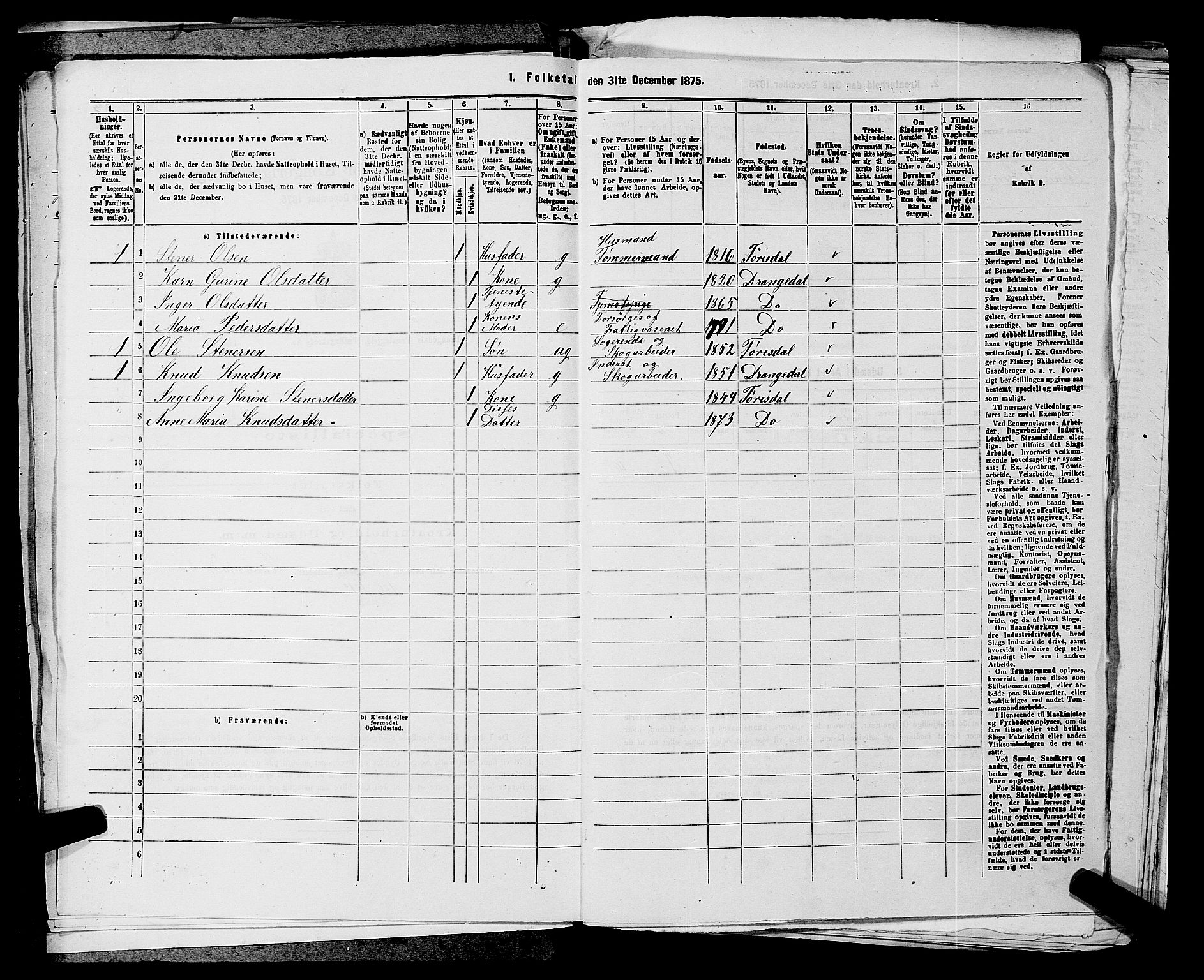 SAKO, 1875 census for 0817P Drangedal, 1875, p. 868