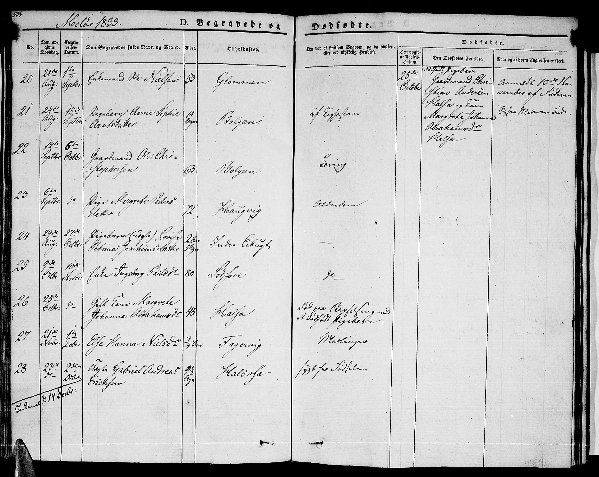 Ministerialprotokoller, klokkerbøker og fødselsregistre - Nordland, AV/SAT-A-1459/841/L0600: Parish register (official) no. 841A07 /2, 1824-1843, p. 505