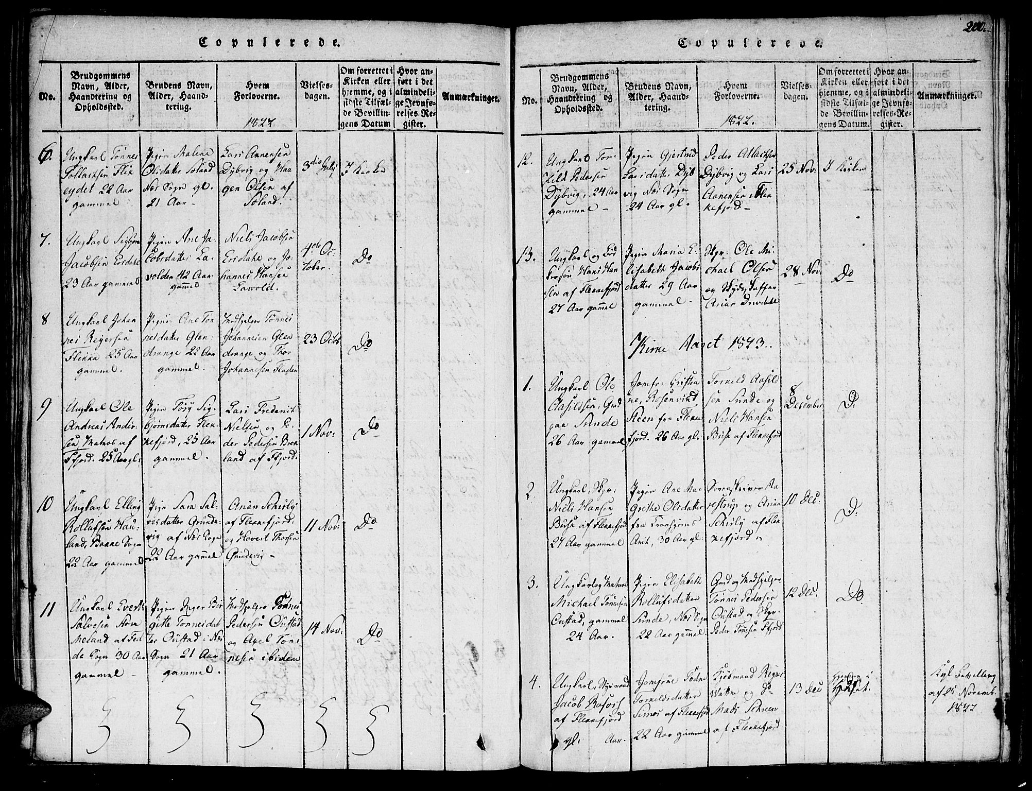 Flekkefjord sokneprestkontor, SAK/1111-0012/F/Fa/Fac/L0002: Parish register (official) no. A 2, 1815-1826, p. 200