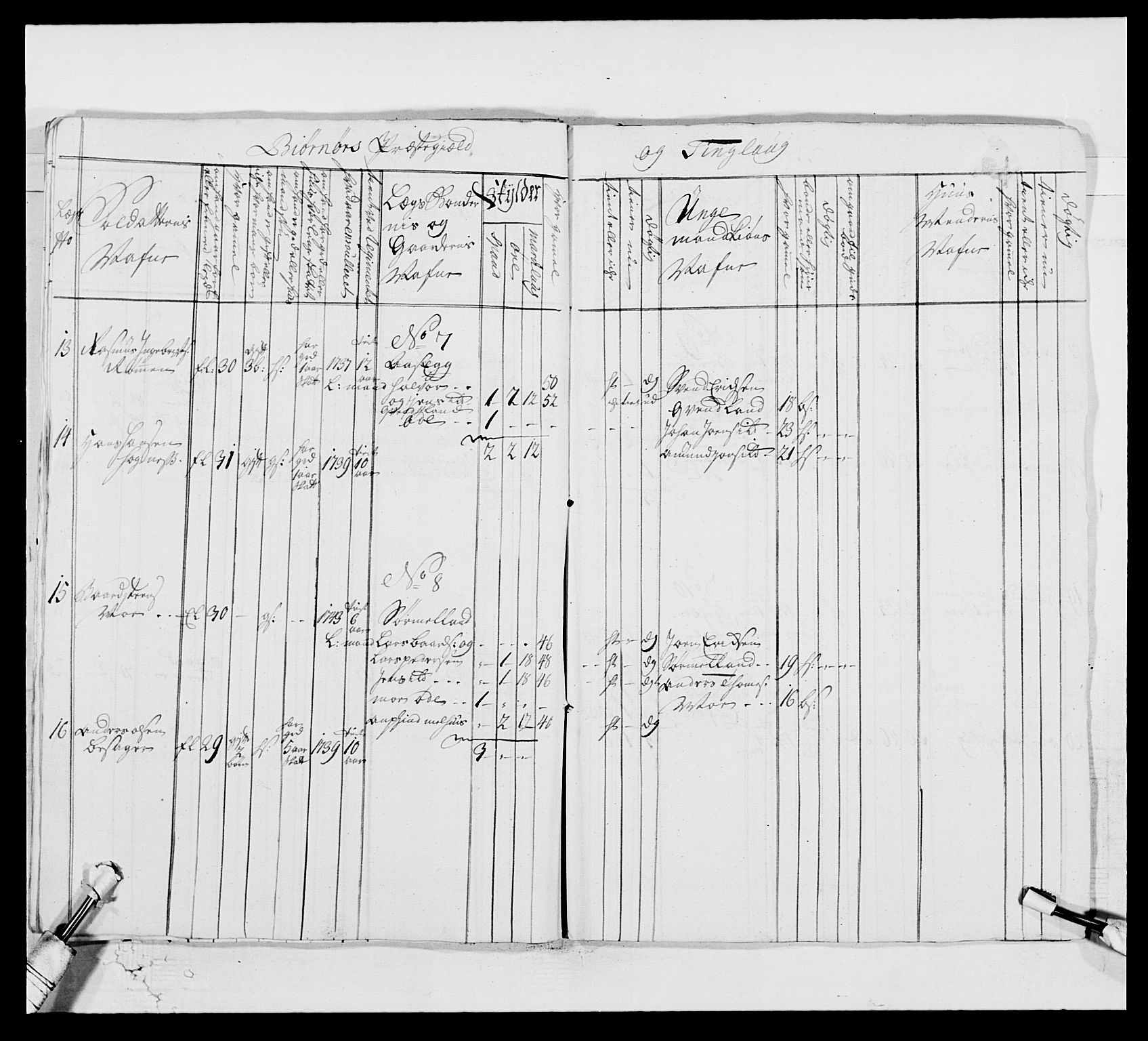 Kommanderende general (KG I) med Det norske krigsdirektorium, AV/RA-EA-5419/E/Ea/L0514: 3. Trondheimske regiment, 1737-1749, p. 562