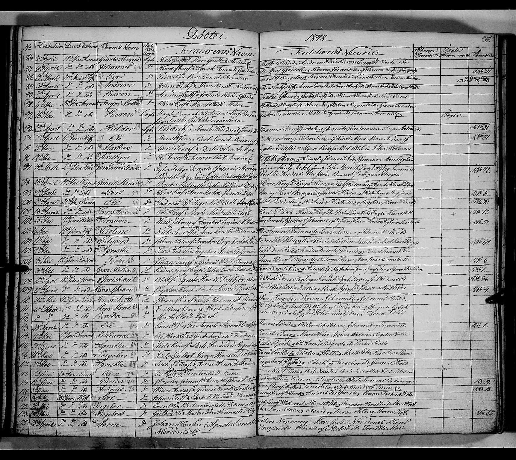 Land prestekontor, AV/SAH-PREST-120/H/Ha/Hab/L0002: Parish register (copy) no. 2, 1833-1849, p. 89