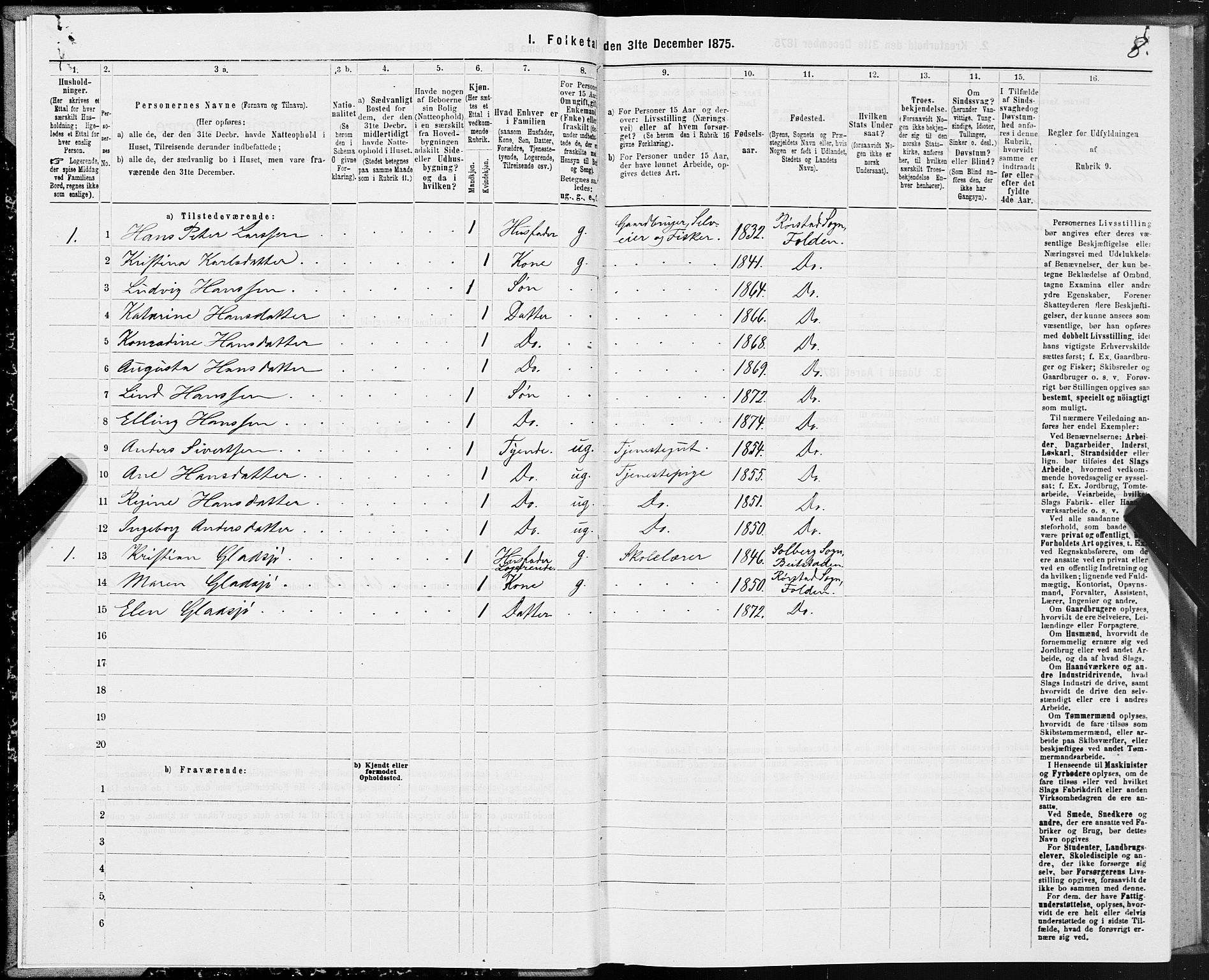 SAT, 1875 census for 1845P Folda, 1875, p. 1008