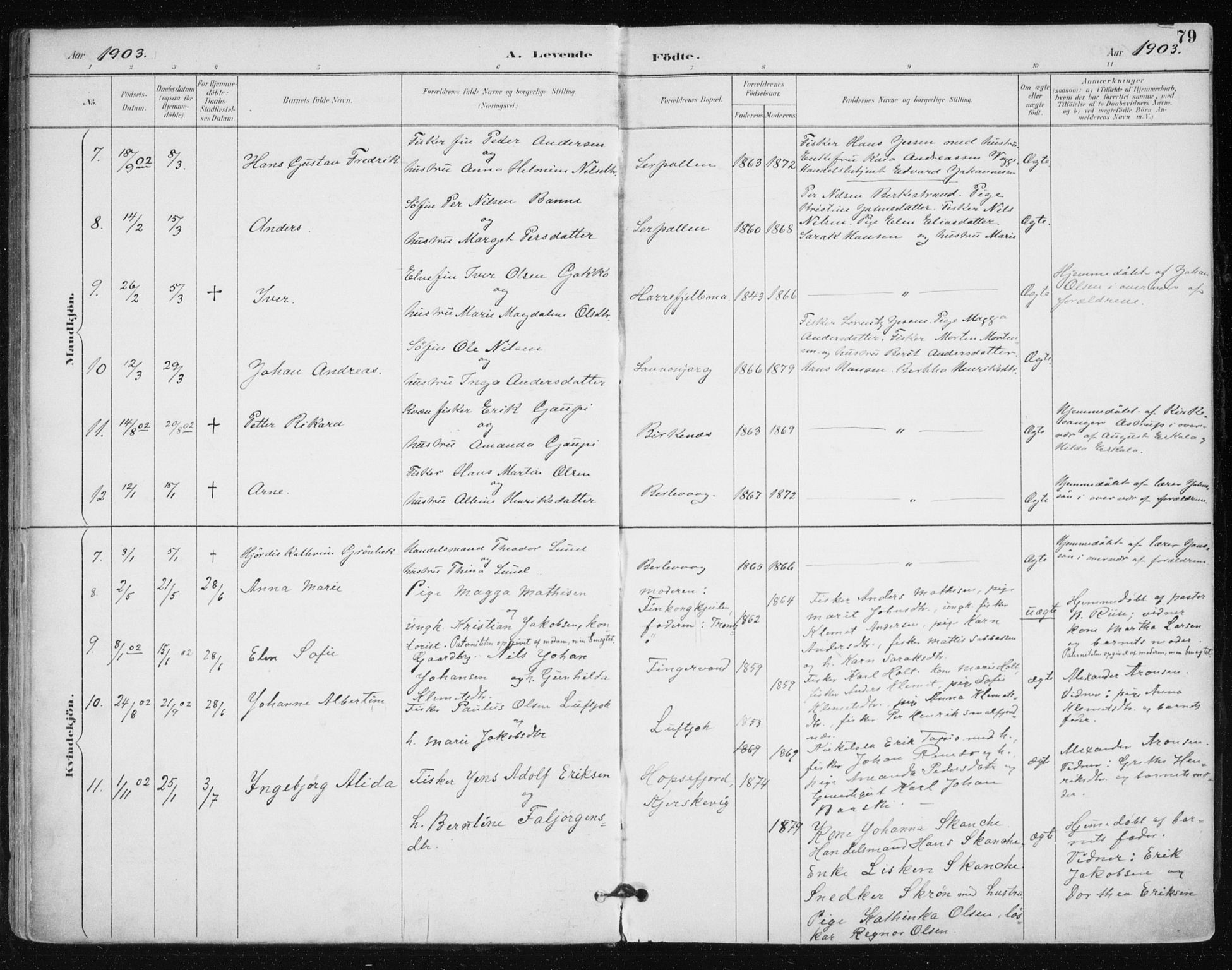 Tana sokneprestkontor, SATØ/S-1334/H/Ha/L0005kirke: Parish register (official) no. 5, 1891-1903, p. 79