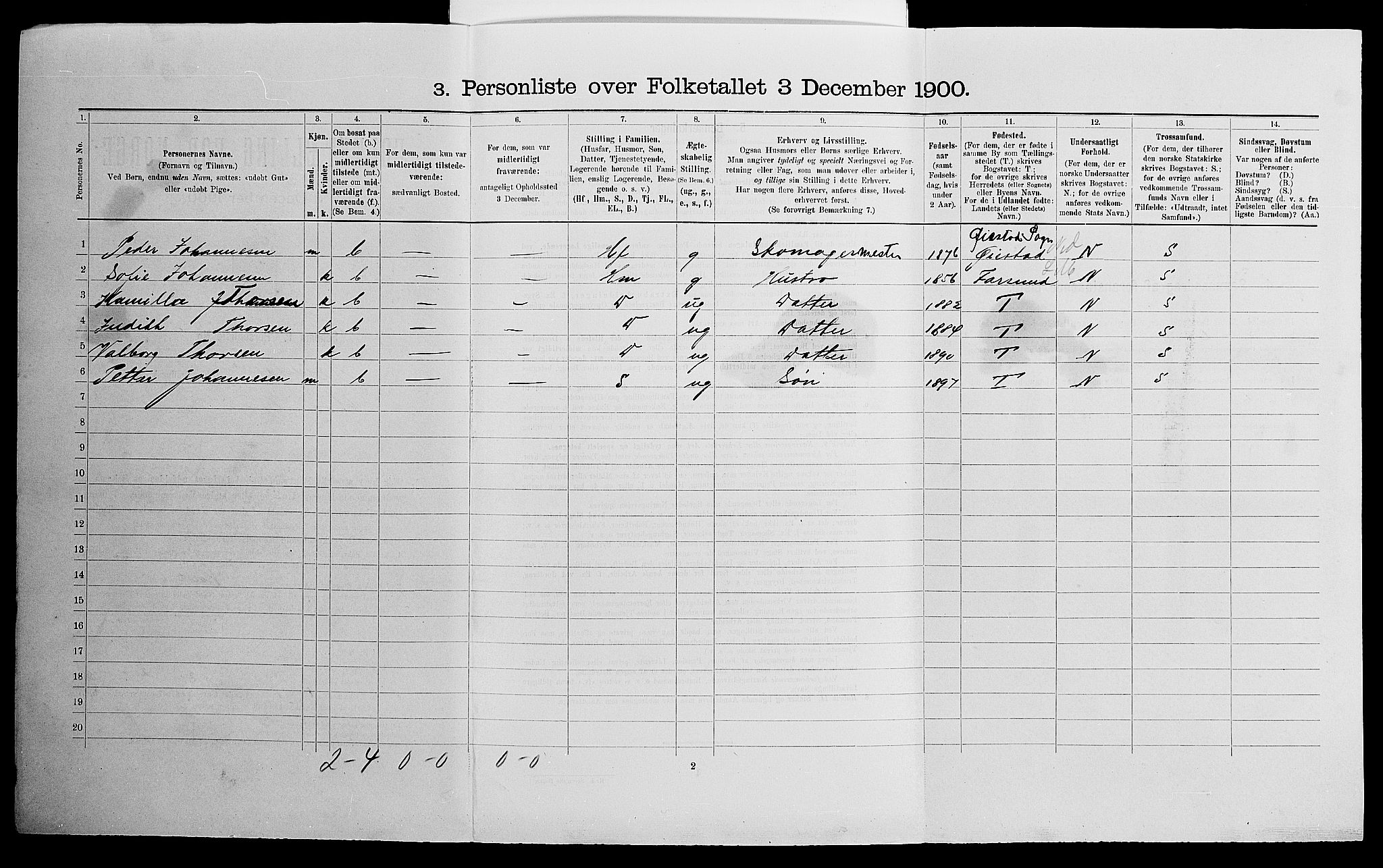 SAK, 1900 census for Arendal, 1900, p. 1731