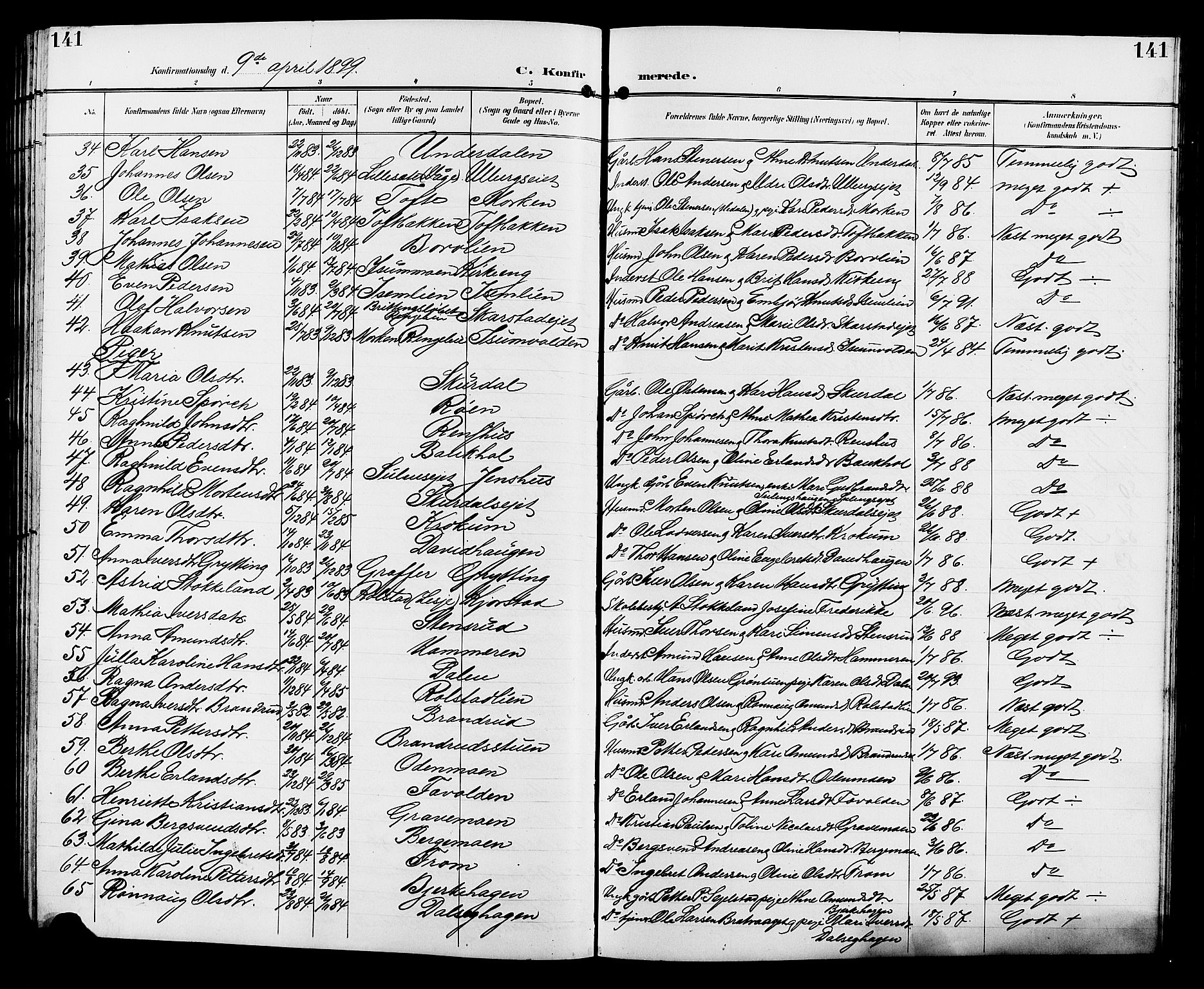 Sør-Fron prestekontor, AV/SAH-PREST-010/H/Ha/Hab/L0004: Parish register (copy) no. 4, 1896-1911, p. 141