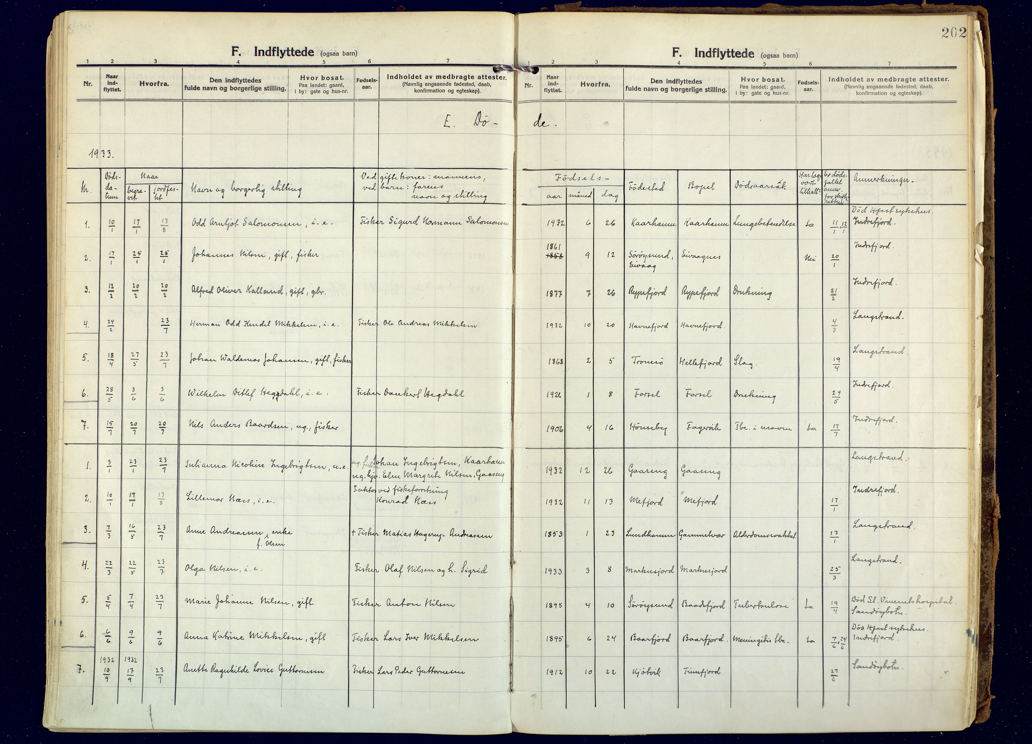 Hammerfest sokneprestkontor, SATØ/S-1347: Parish register (official) no. 18, 1918-1933, p. 202
