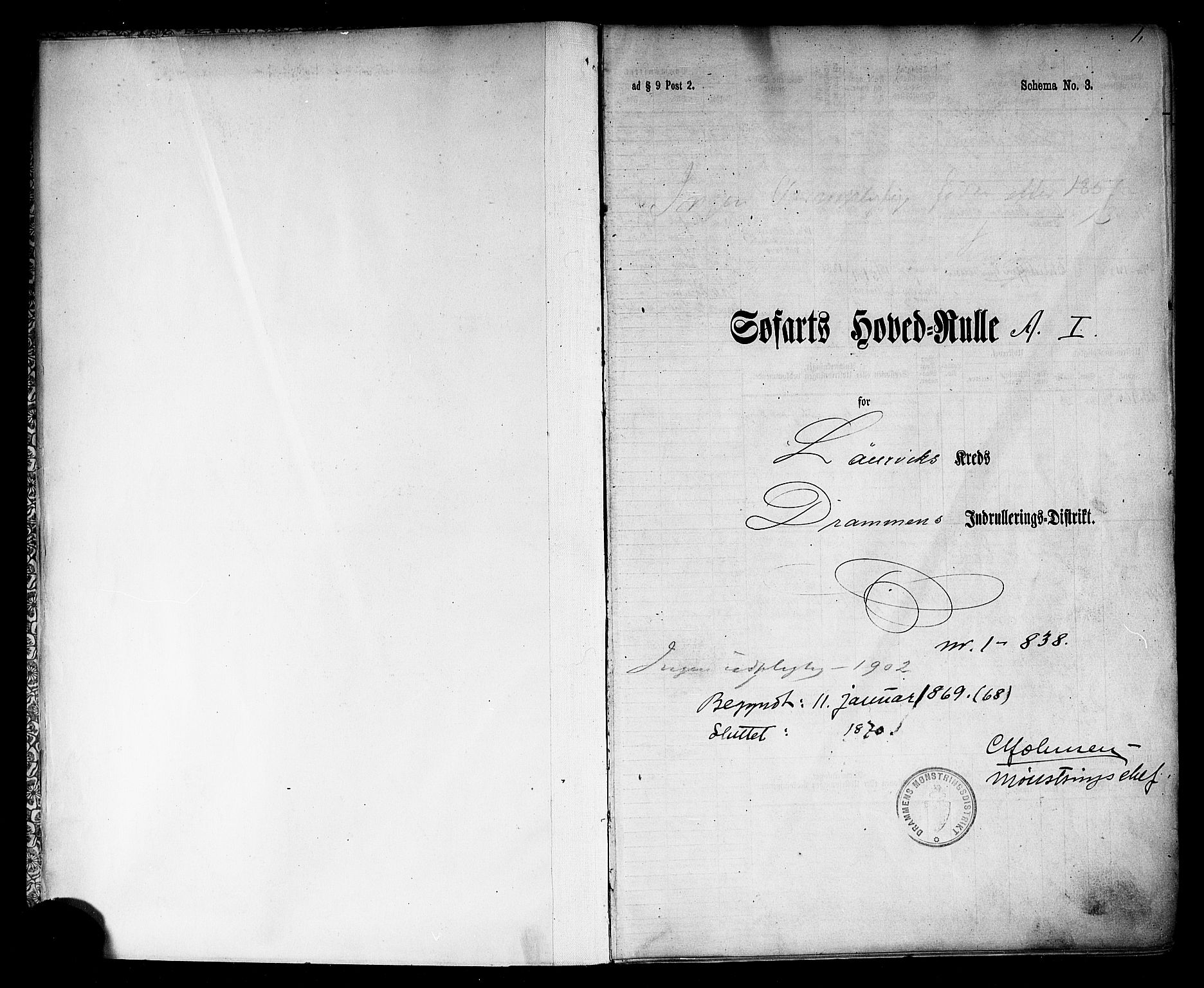 Larvik innrulleringskontor, SAKO/A-787/F/Fc/L0002: Hovedrulle, 1868, p. 4