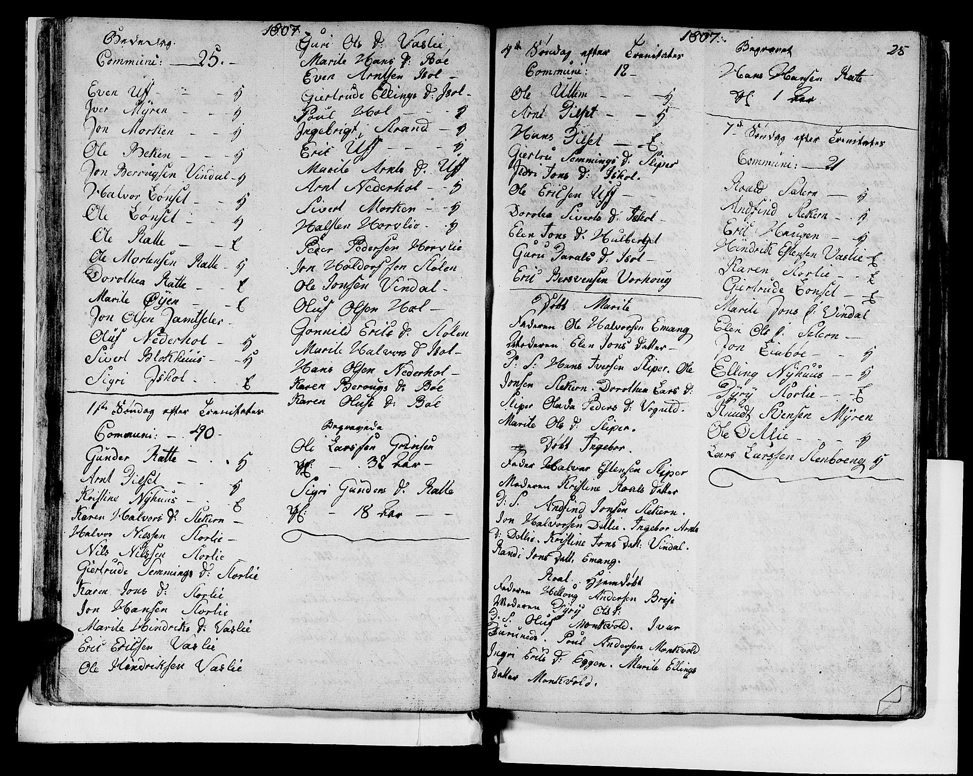 Ministerialprotokoller, klokkerbøker og fødselsregistre - Sør-Trøndelag, SAT/A-1456/679/L0921: Parish register (copy) no. 679C01, 1792-1840, p. 25