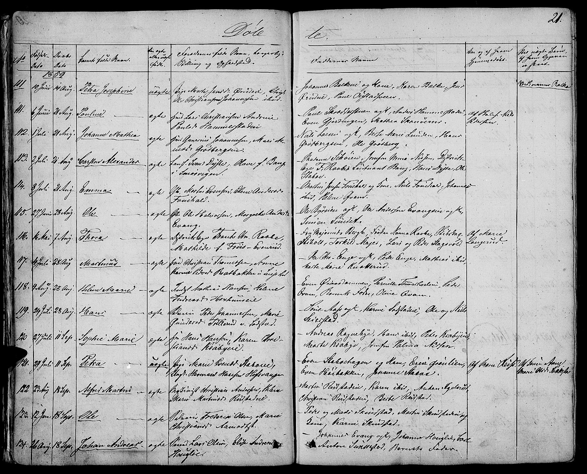 Østre Toten prestekontor, AV/SAH-PREST-104/H/Ha/Hab/L0004: Parish register (copy) no. 4, 1858-1886, p. 21