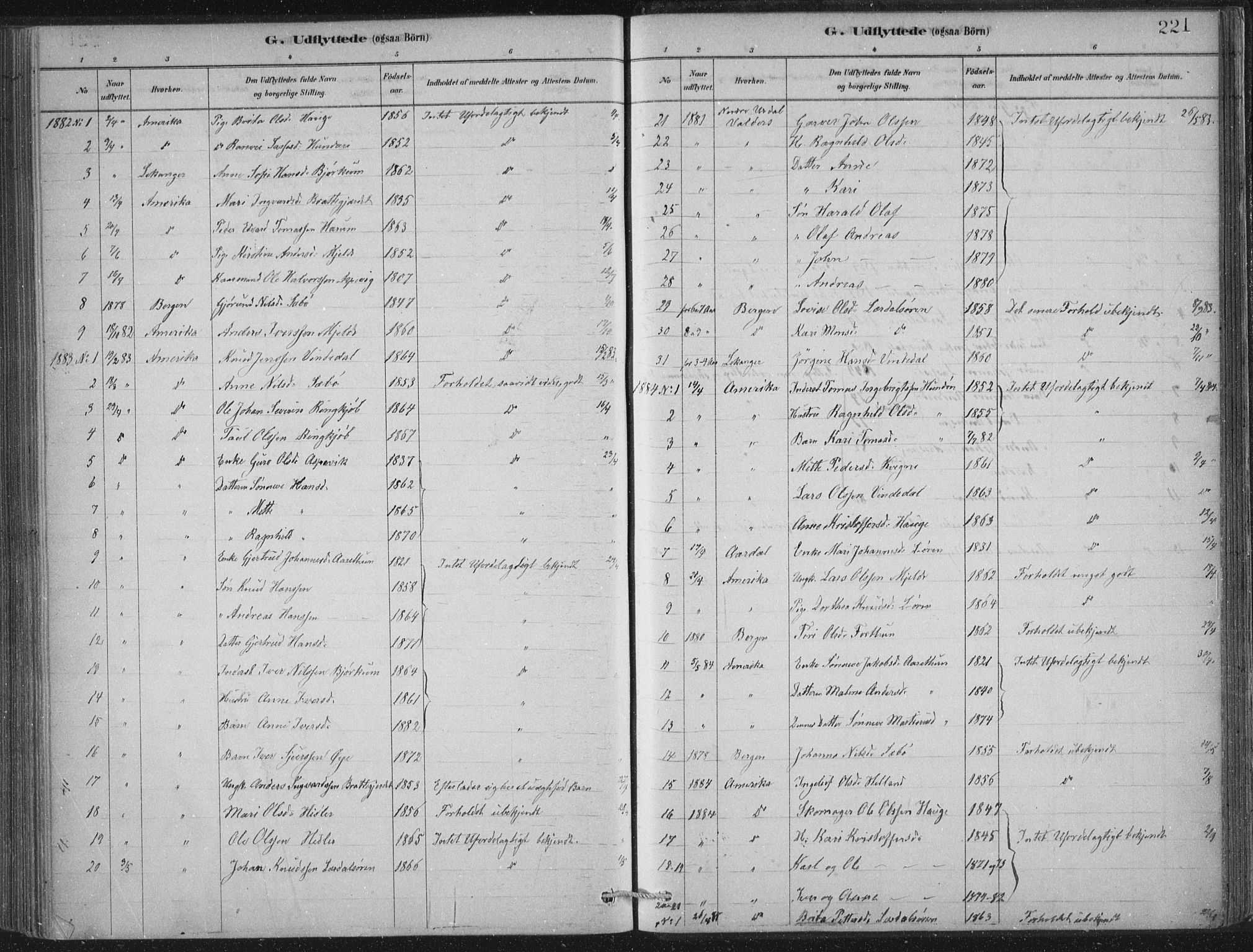 Lærdal sokneprestembete, AV/SAB-A-81201: Parish register (official) no. D  1, 1878-1908, p. 221