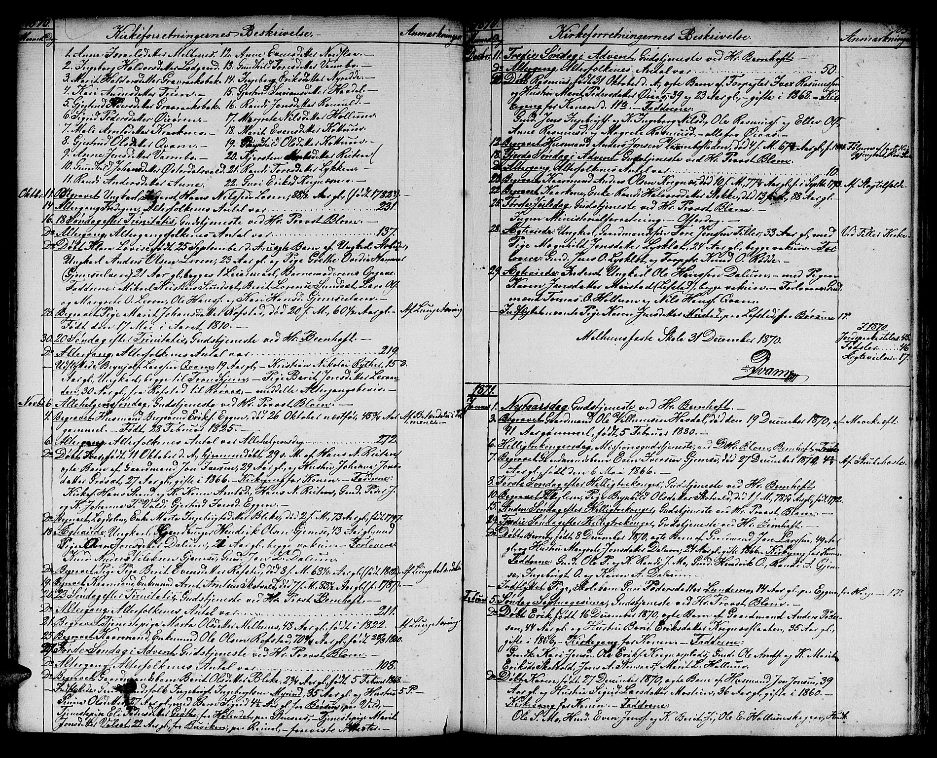 Ministerialprotokoller, klokkerbøker og fødselsregistre - Sør-Trøndelag, SAT/A-1456/691/L1093: Parish register (copy) no. 691C04, 1852-1879, p. 105