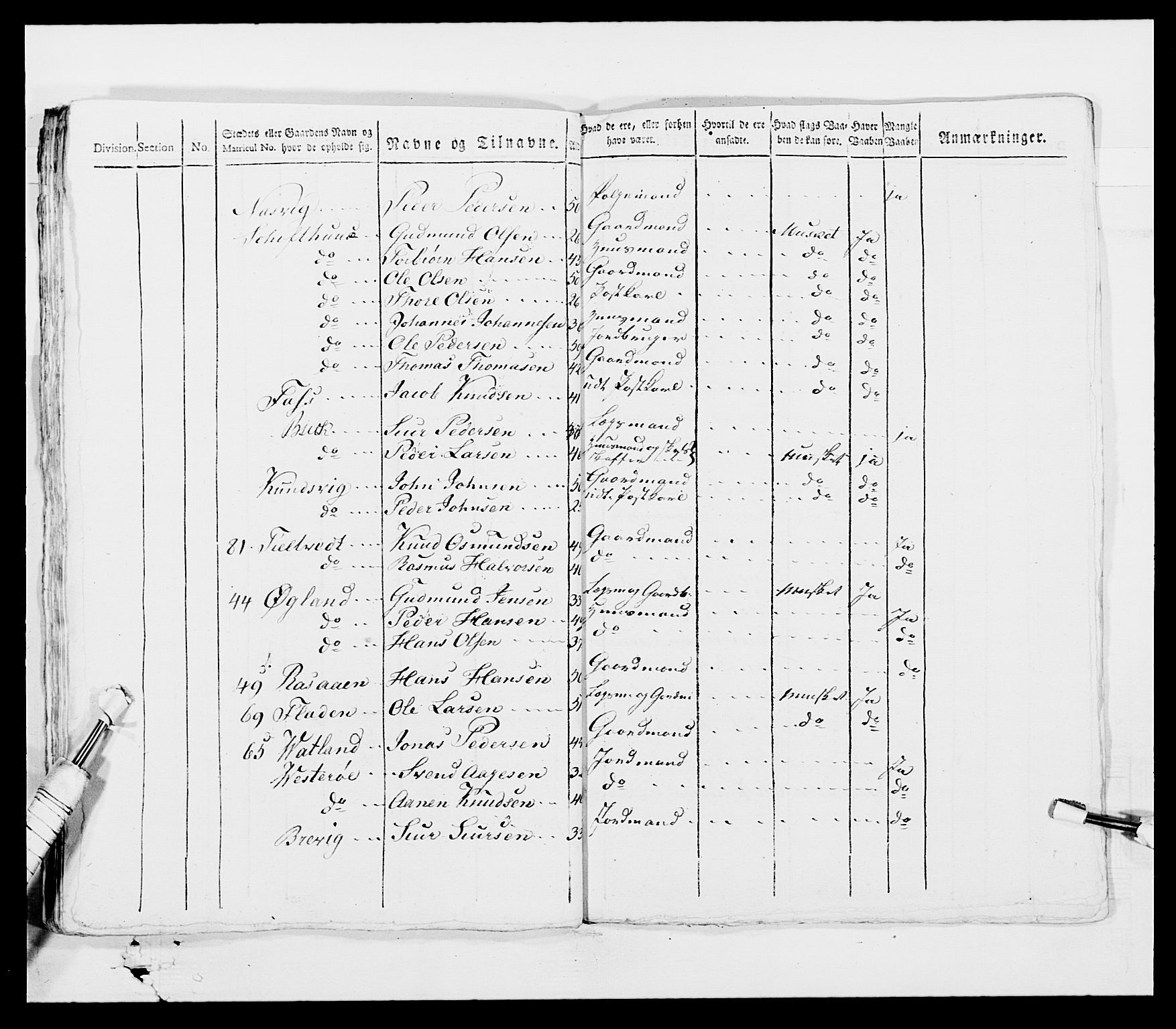 Generalitets- og kommissariatskollegiet, Det kongelige norske kommissariatskollegium, AV/RA-EA-5420/E/Eh/L0001a: Norske festninger, 1769-1809, p. 110