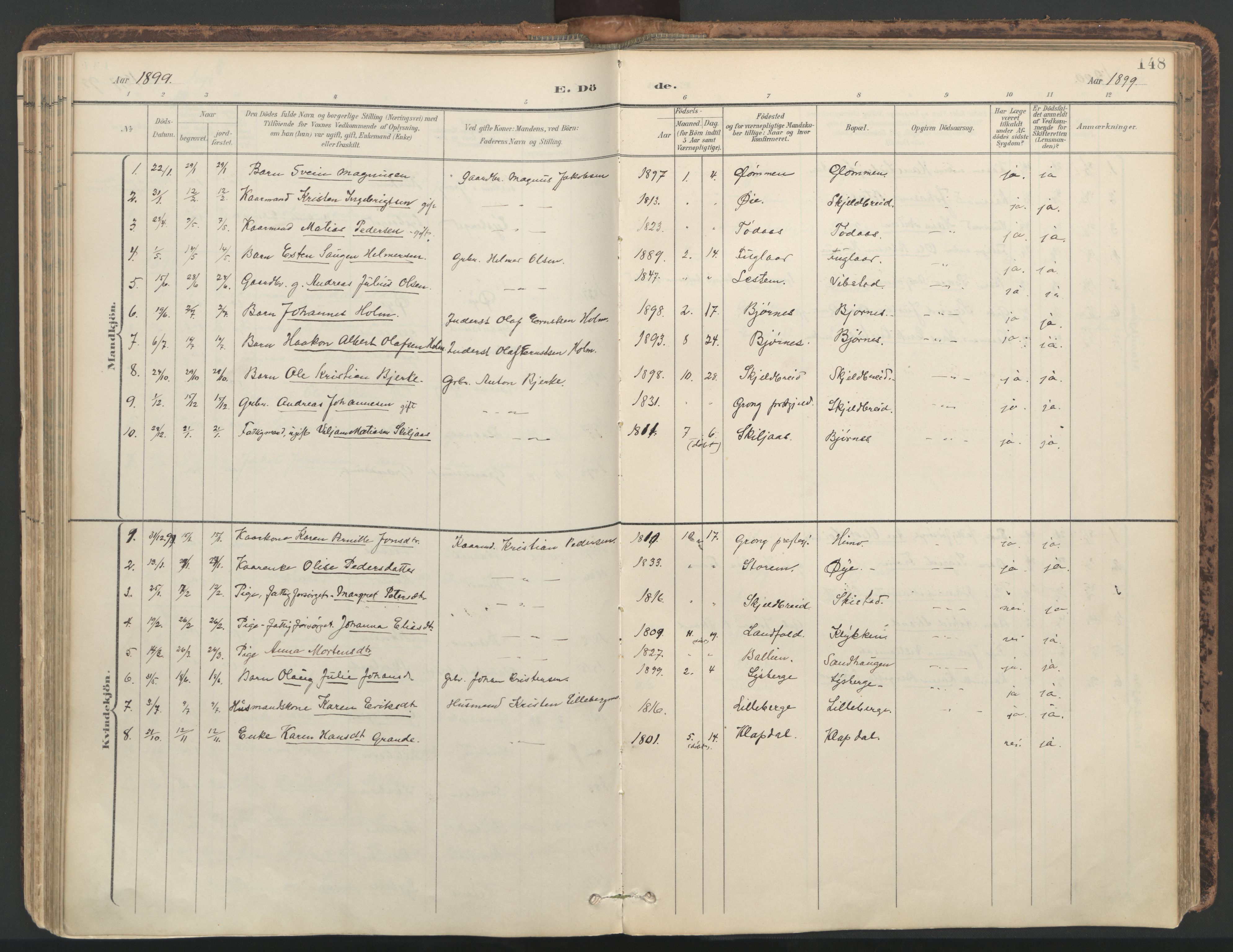 Ministerialprotokoller, klokkerbøker og fødselsregistre - Nord-Trøndelag, AV/SAT-A-1458/764/L0556: Parish register (official) no. 764A11, 1897-1924, p. 148