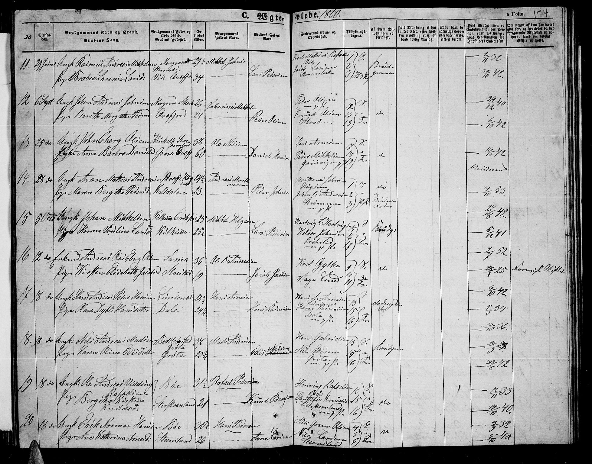 Trondenes sokneprestkontor, AV/SATØ-S-1319/H/Hb/L0007klokker: Parish register (copy) no. 7, 1855-1862, p. 174