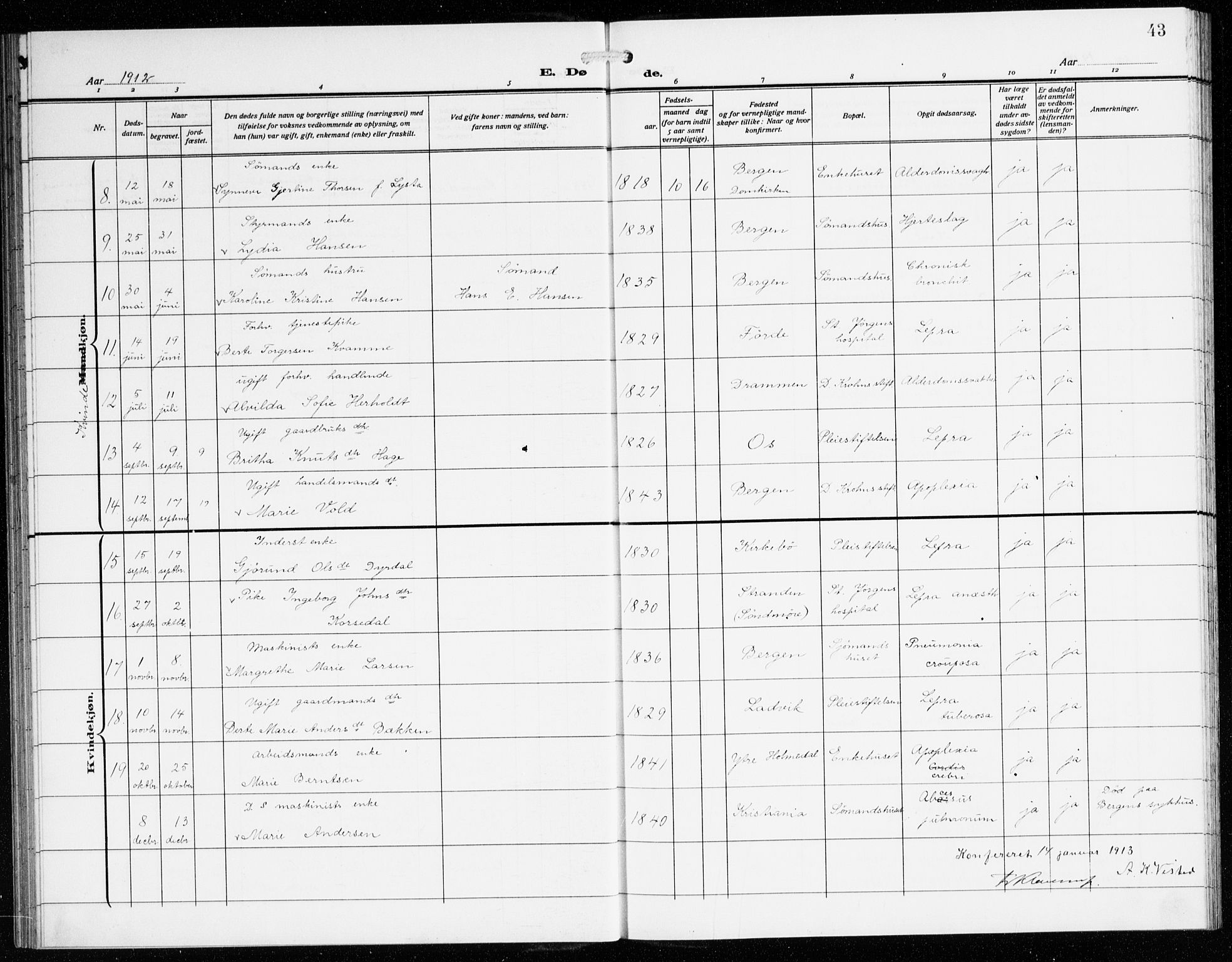 St. Jørgens hospital og Årstad sokneprestembete, AV/SAB-A-99934: Parish register (copy) no. A 11, 1909-1935, p. 43