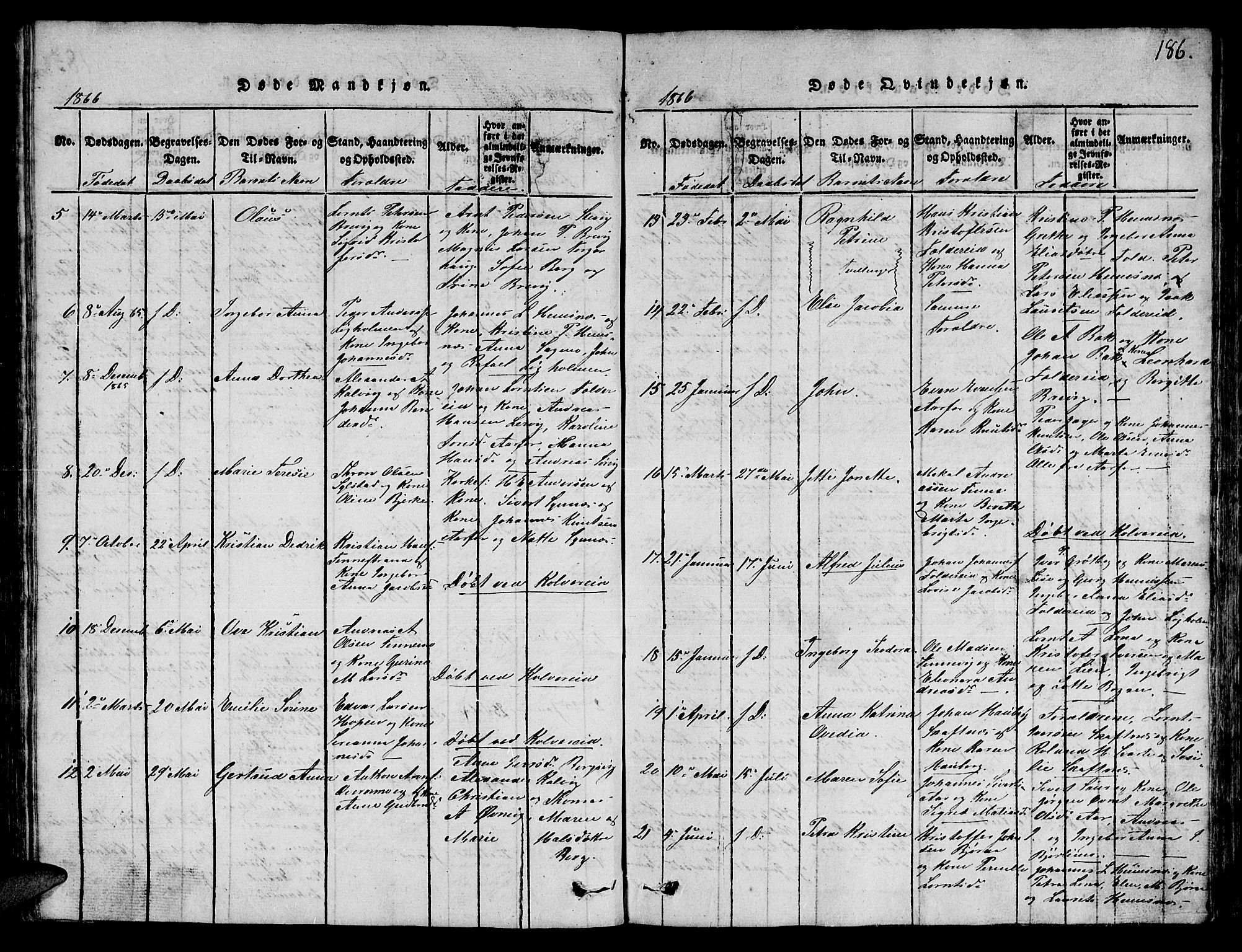 Ministerialprotokoller, klokkerbøker og fødselsregistre - Nord-Trøndelag, SAT/A-1458/780/L0648: Parish register (copy) no. 780C01 /3, 1815-1877, p. 186