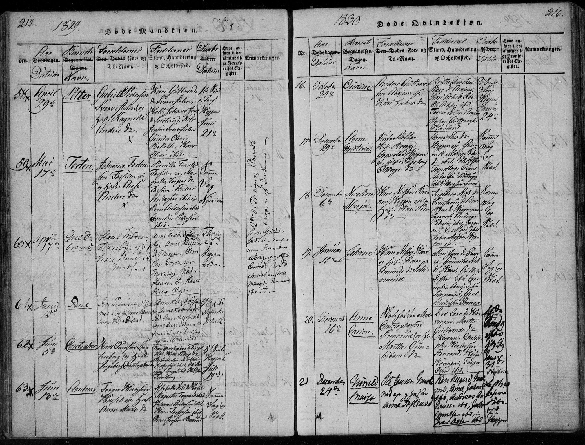 Modum kirkebøker, SAKO/A-234/F/Fa/L0005: Parish register (official) no. 5, 1824-1841, p. 215-216