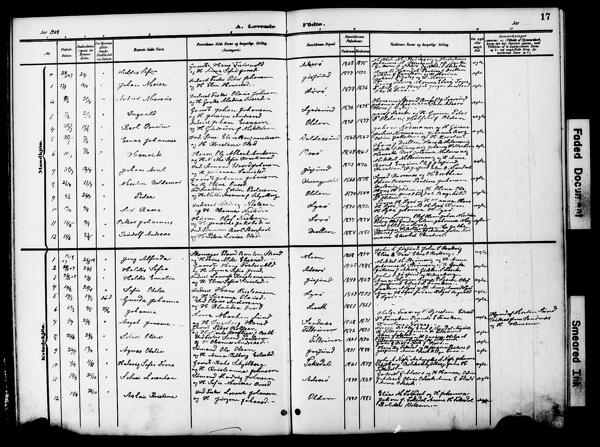 Ministerialprotokoller, klokkerbøker og fødselsregistre - Sør-Trøndelag, SAT/A-1456/654/L0666: Parish register (copy) no. 654C02, 1901-1925, p. 17