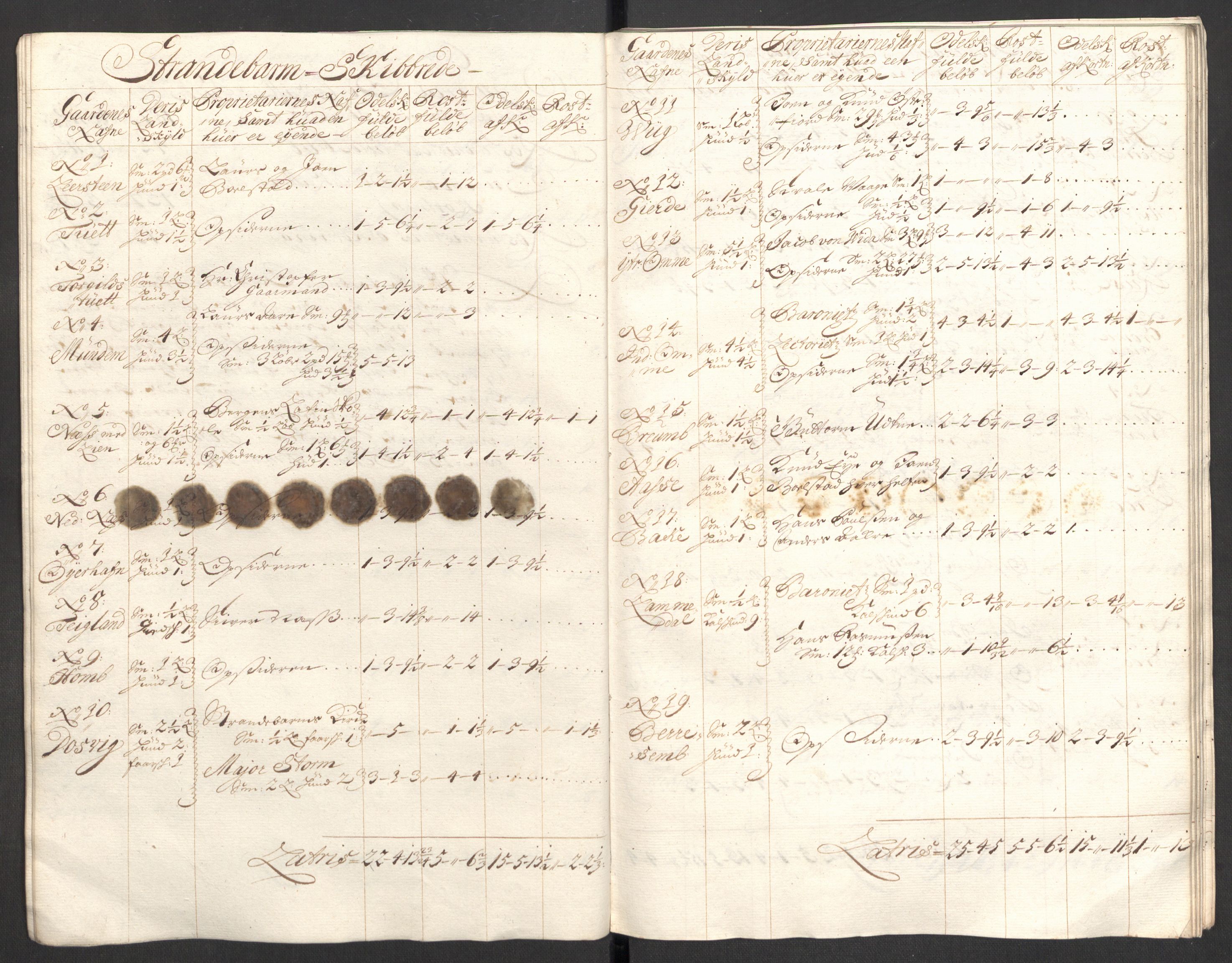 Rentekammeret inntil 1814, Reviderte regnskaper, Fogderegnskap, AV/RA-EA-4092/R48/L2983: Fogderegnskap Sunnhordland og Hardanger, 1705, p. 63