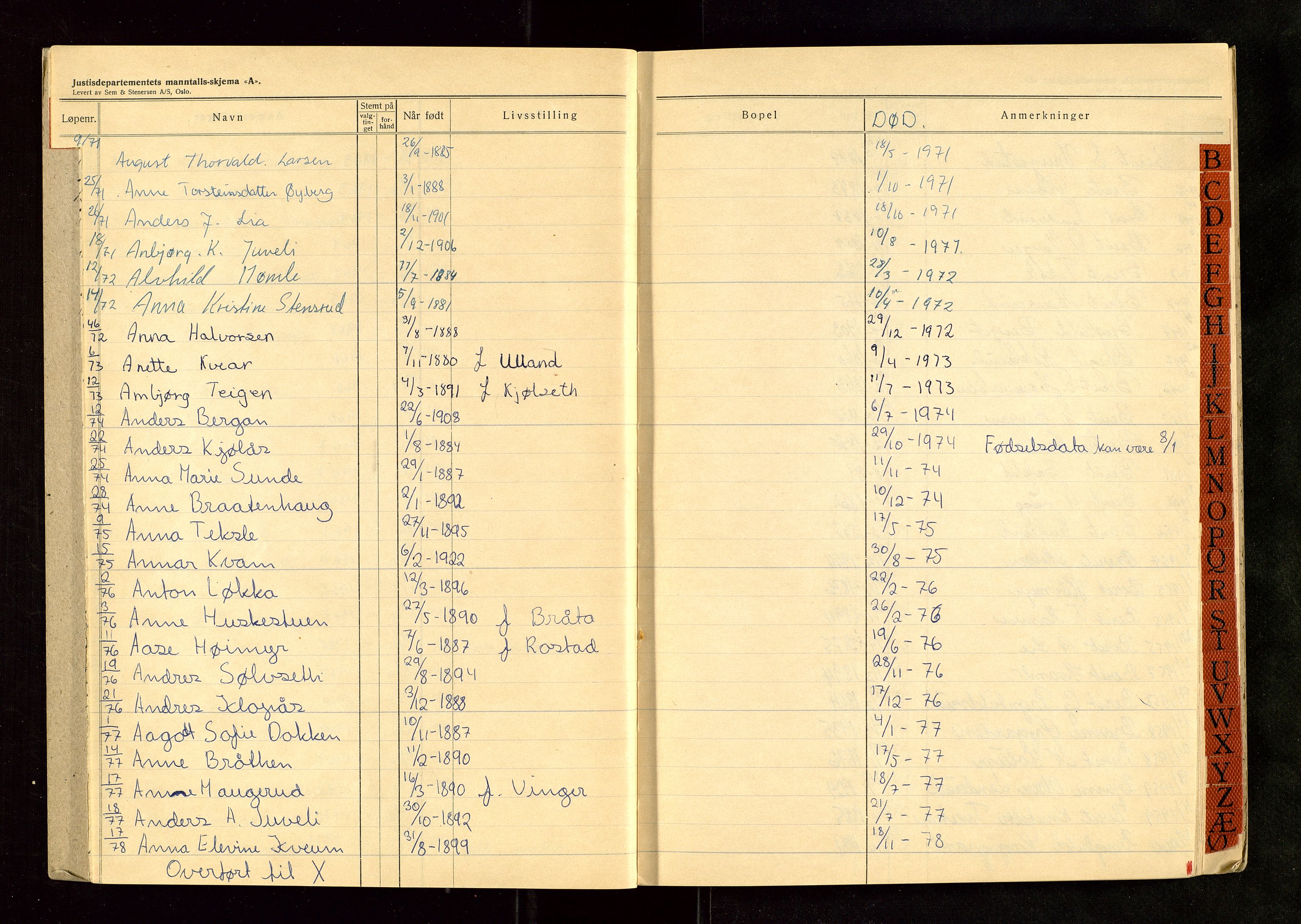 Flesberg lensmannskontor, AV/SAKO-A-508/H/Ha/Hab/L0002: Dødsfallsprotokoll, 1945-1980