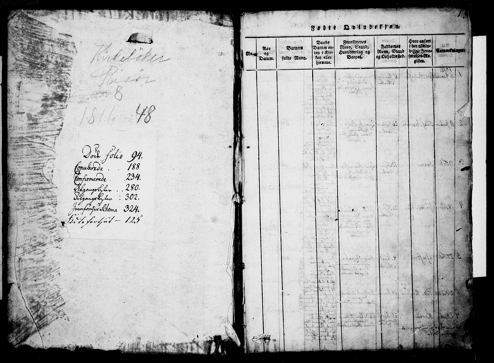 Risør sokneprestkontor, SAK/1111-0035/F/Fb/L0004: Parish register (copy) no. B 4, 1816-1848